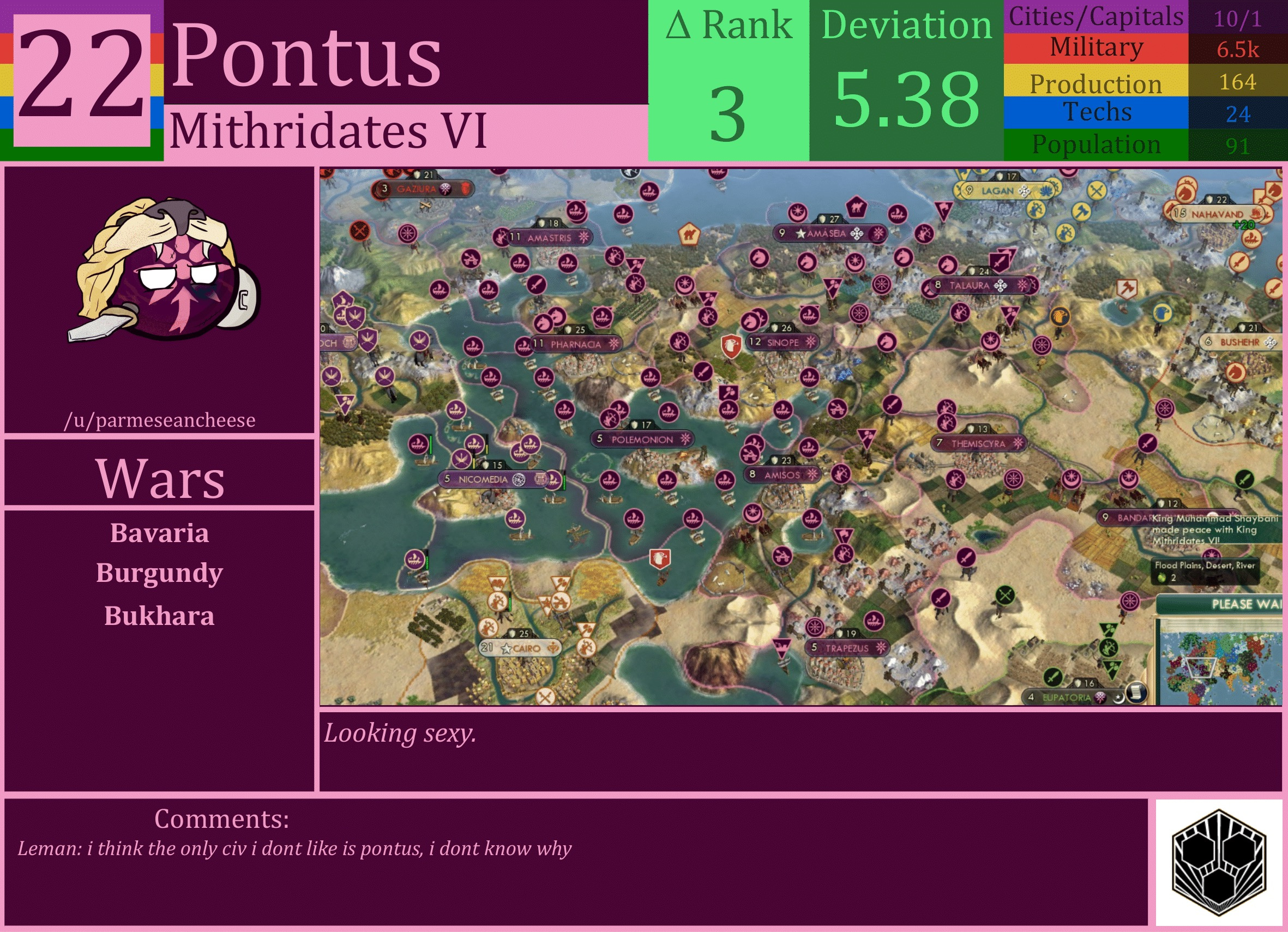 CBR In-Game Screenshot of Pontus