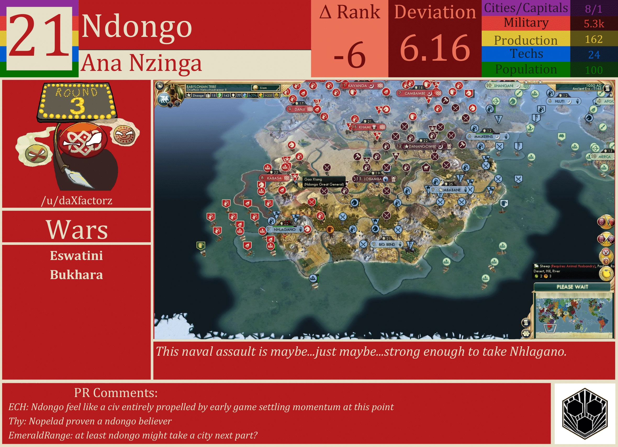 CBR In-Game Screenshot of Ndongo