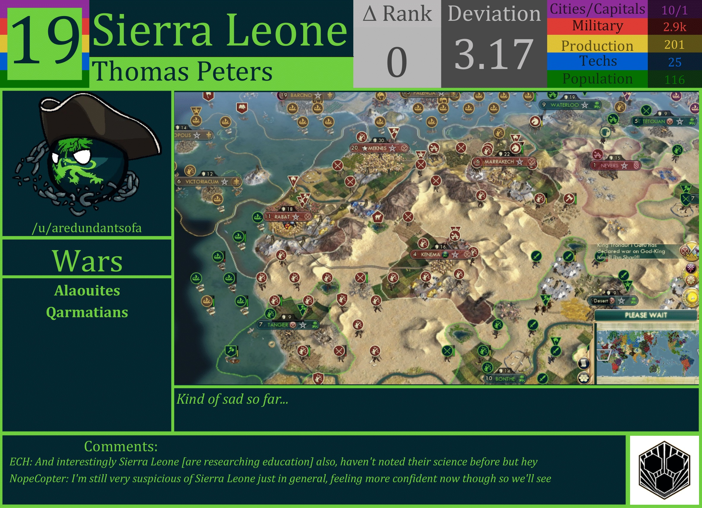CBR In-Game Screenshot of Sierra Leone