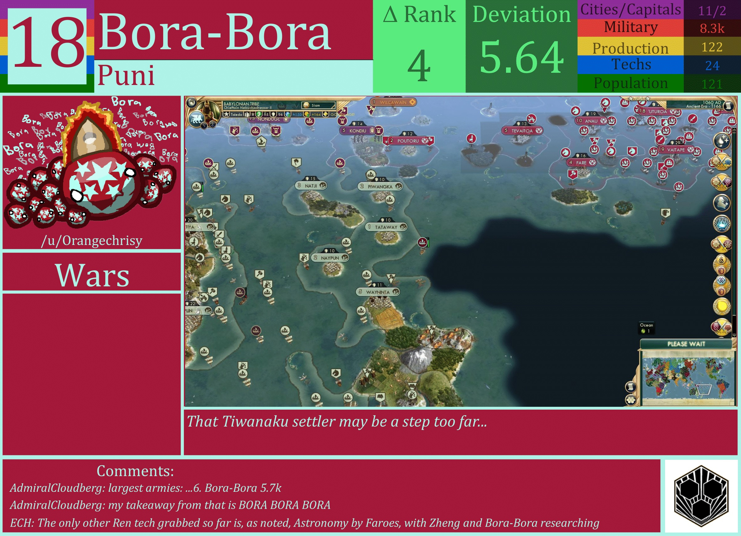 CBR In-Game Screenshot of Bora-Bora