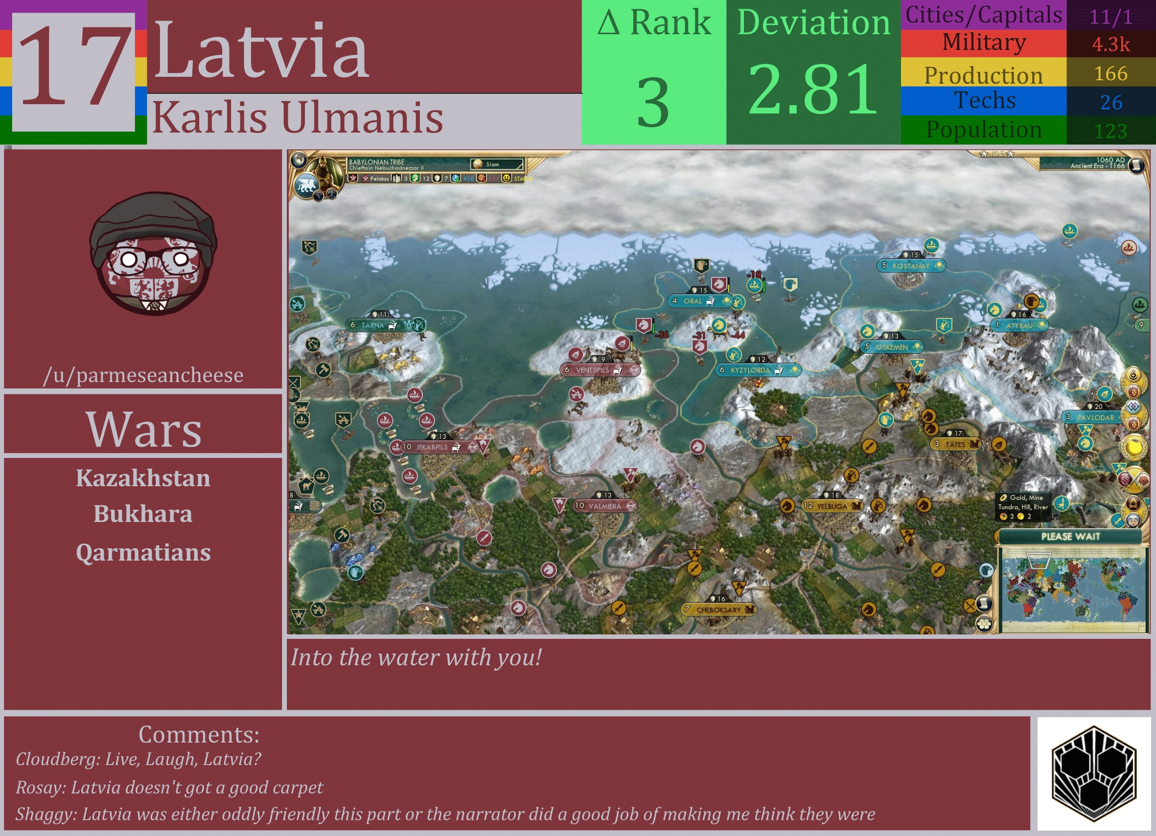 CBR In-Game Screenshot of Latvia