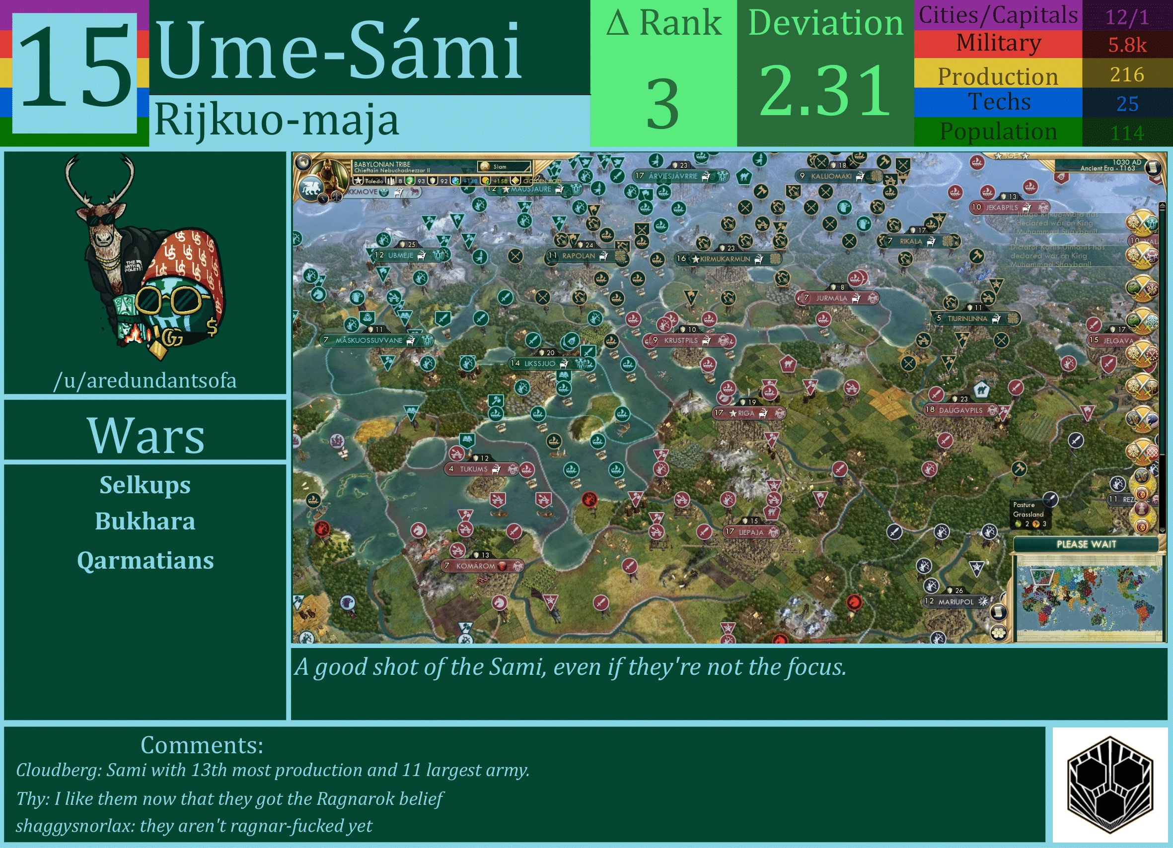 CBR In-Game Screenshot of Ume-Sámi