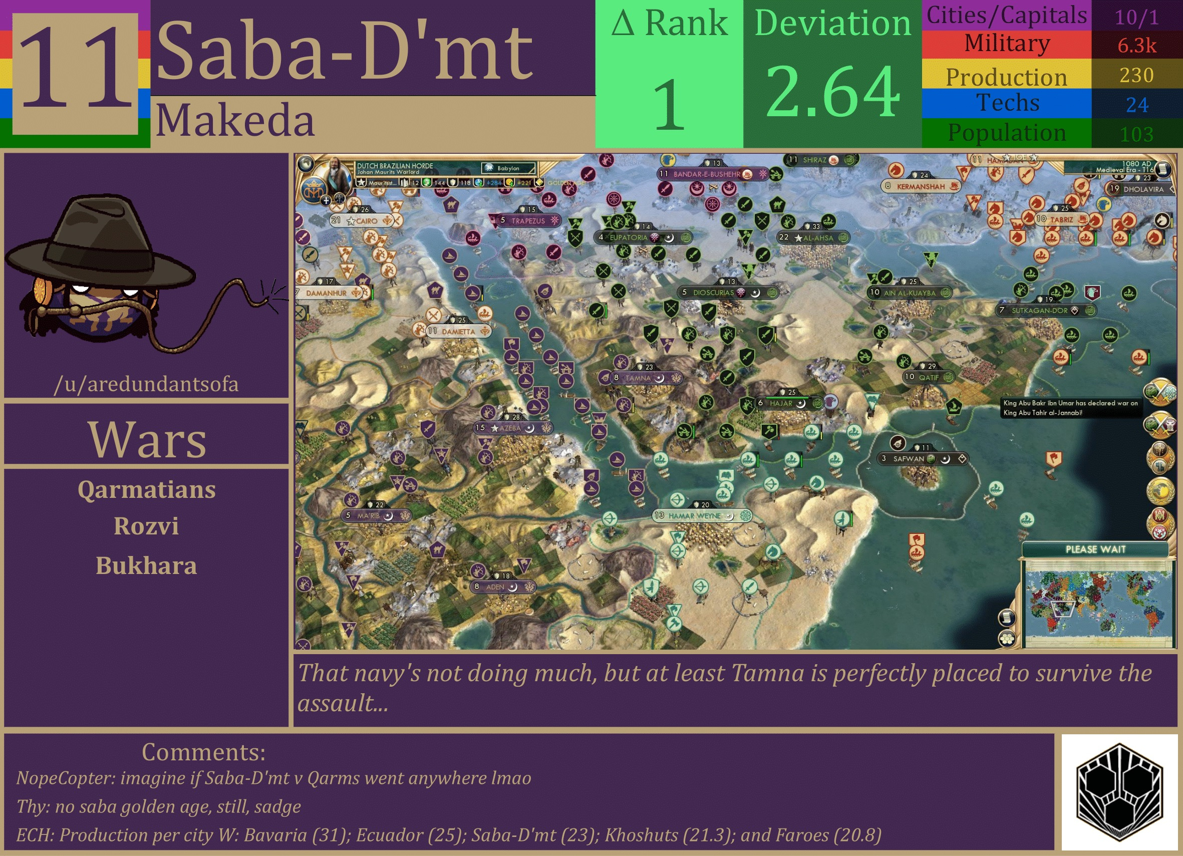 CBR In-Game Screenshot of Saba D’mt