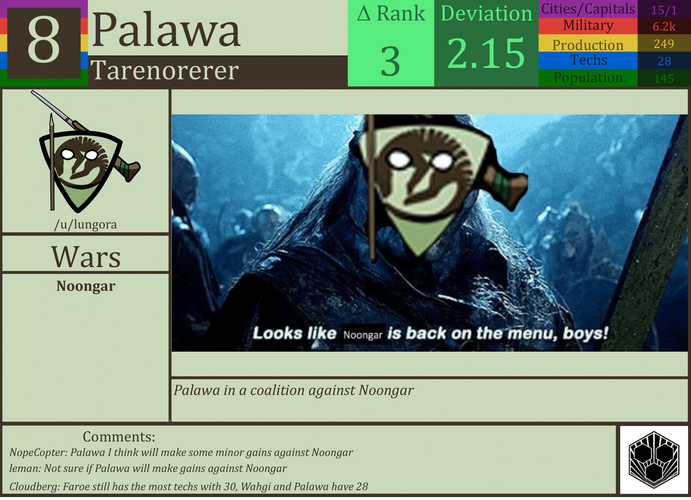 CBR In-Game Screenshot of Palawa