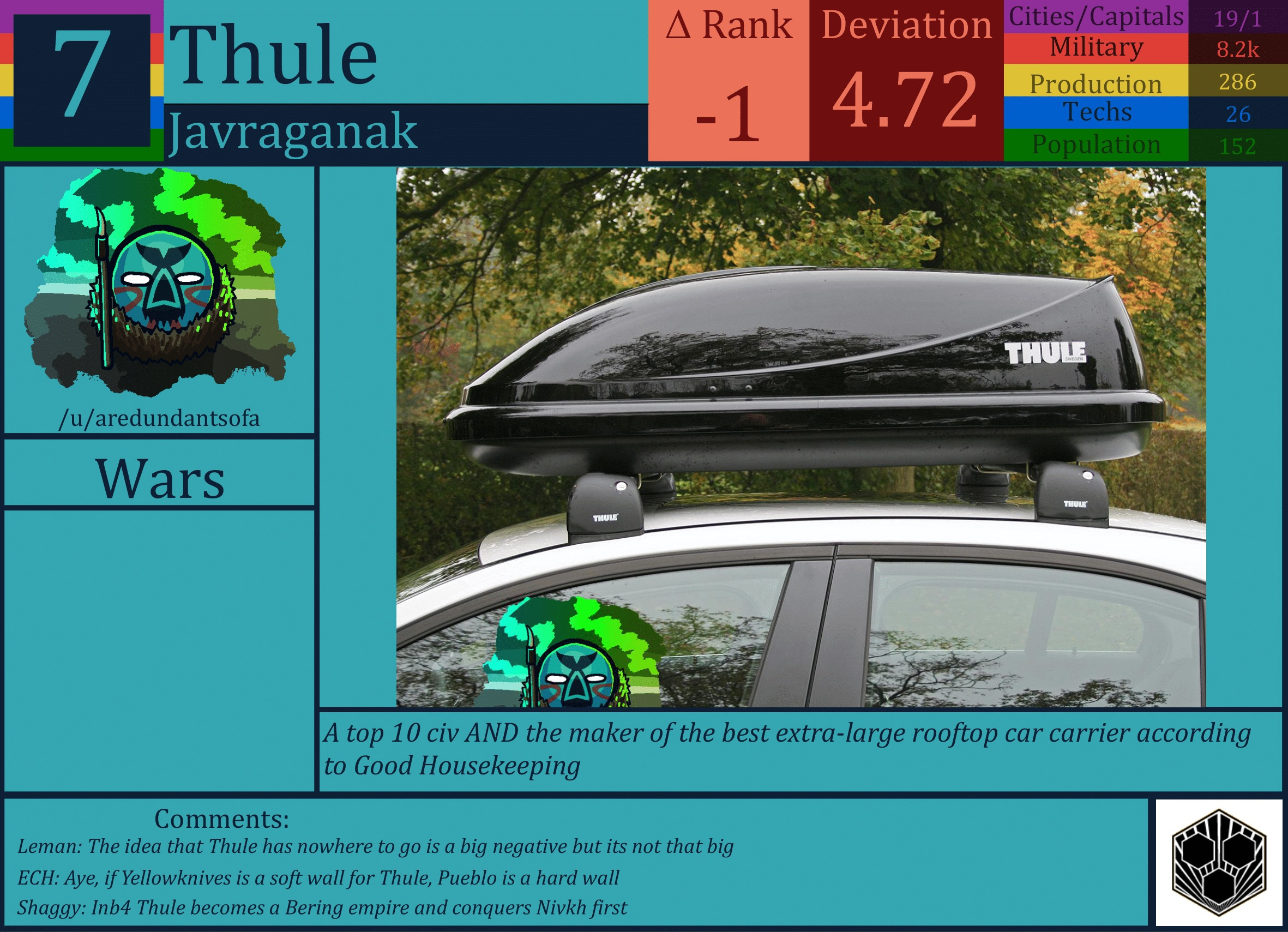 CBR In-Game Screenshot of Thule