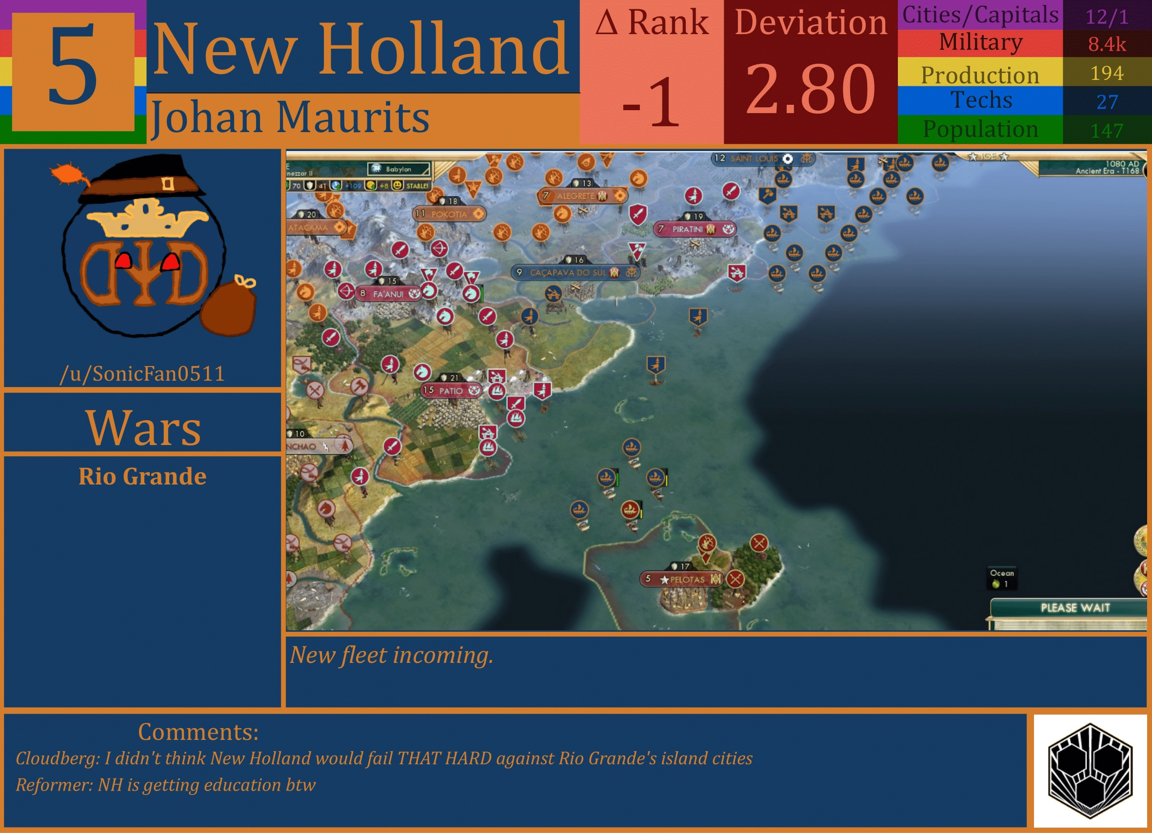 CBR In-Game Screenshot of New Holland