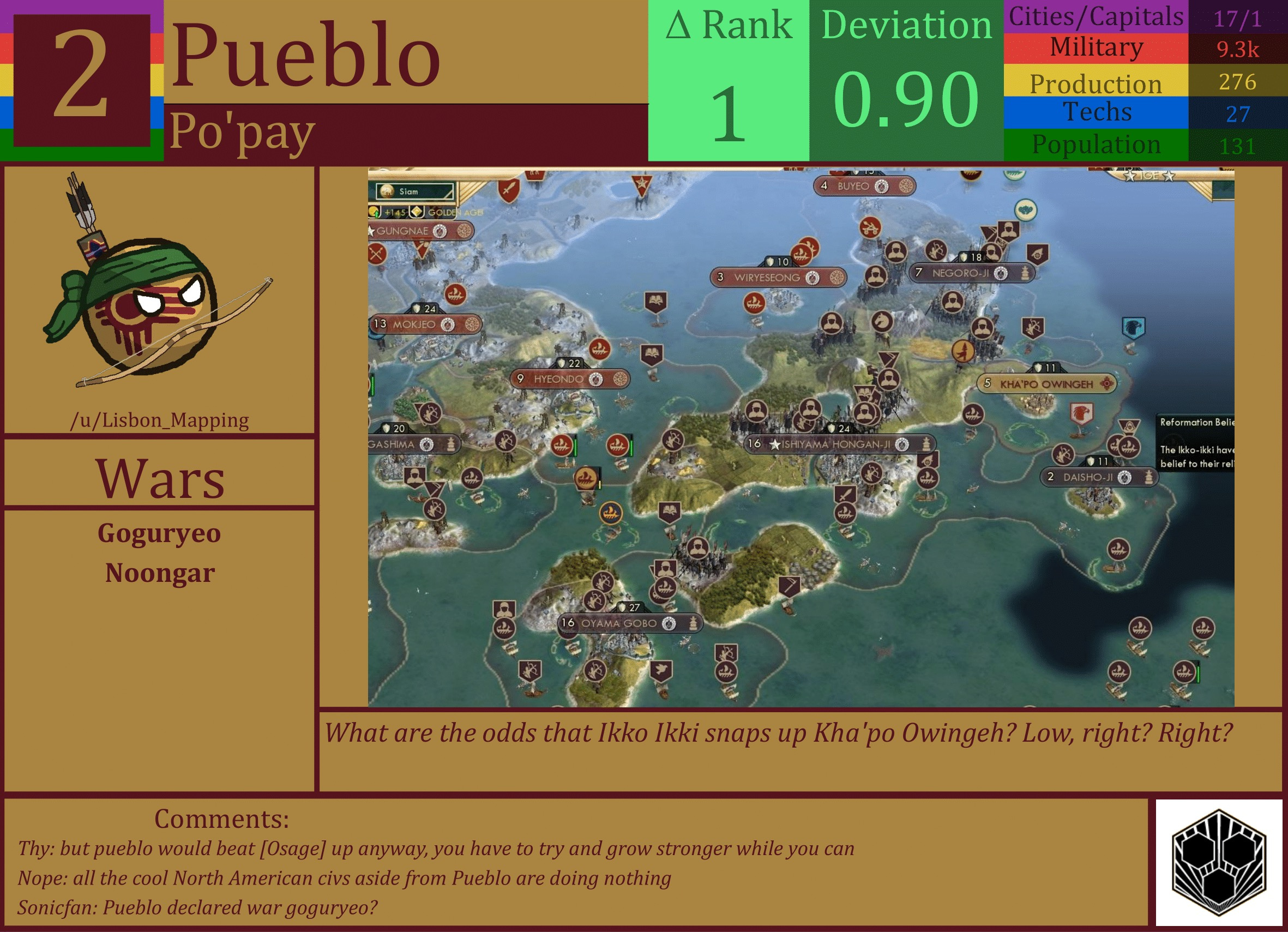 CBR In-Game Screenshot of Pueblo