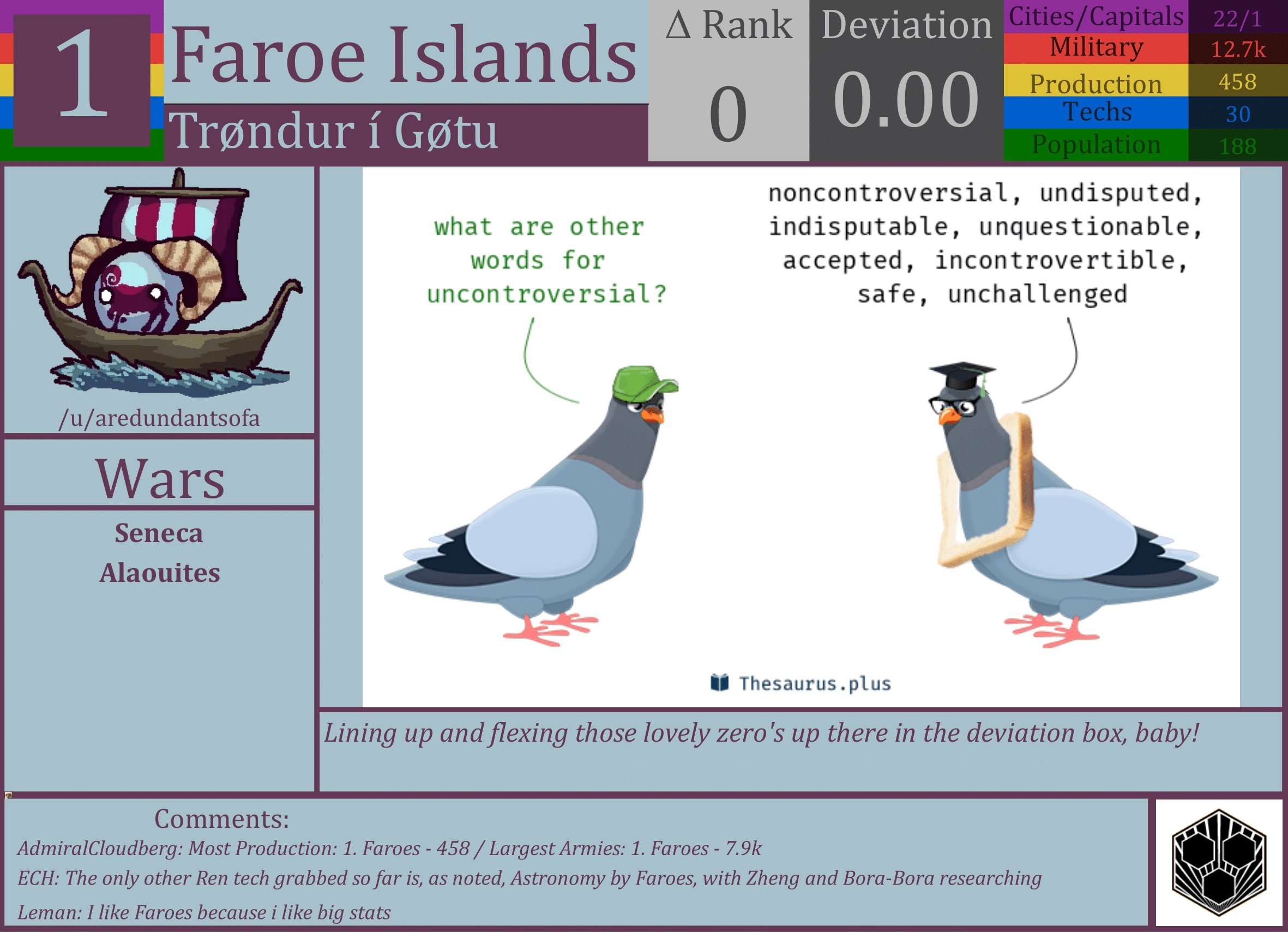 CBR In-Game Screenshot of Faroe Islands