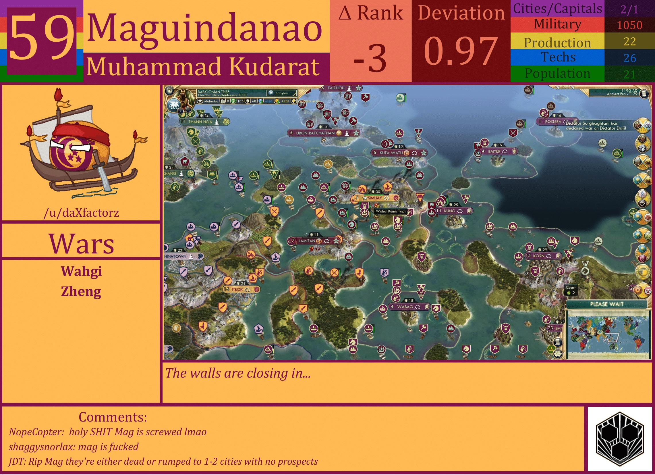 CBR In-Game Screenshot of Maguindanao