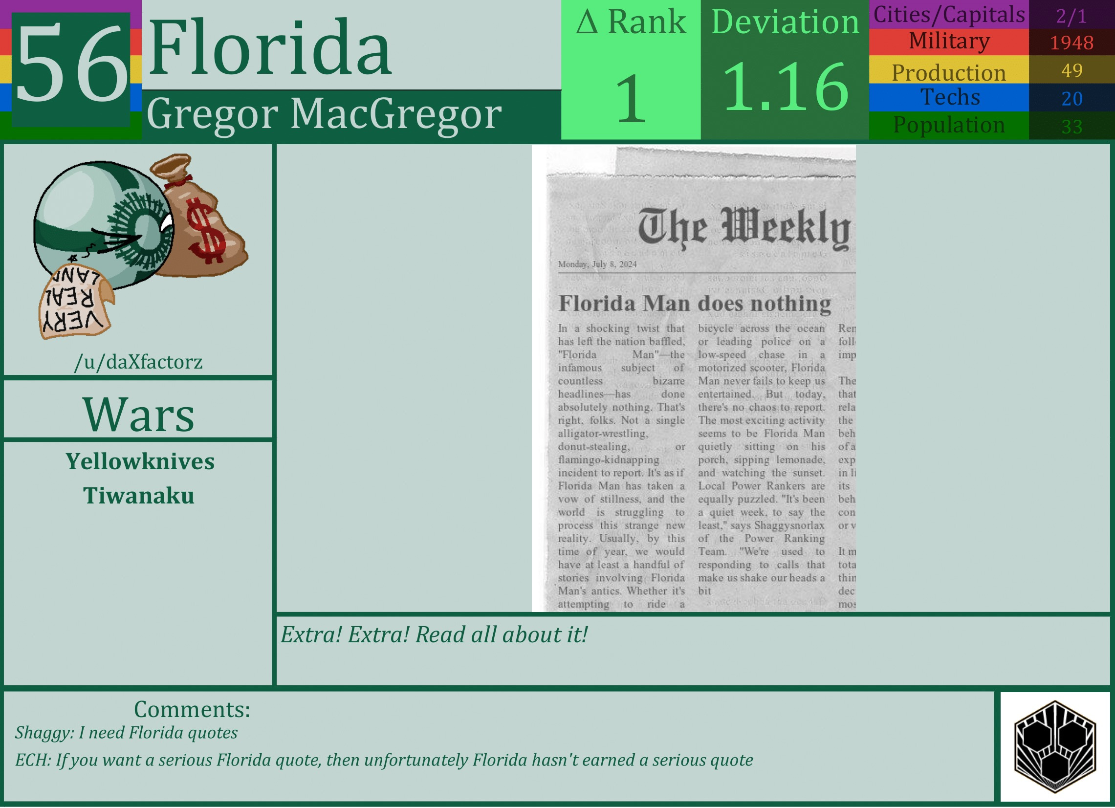 CBR In-Game Screenshot of Florida