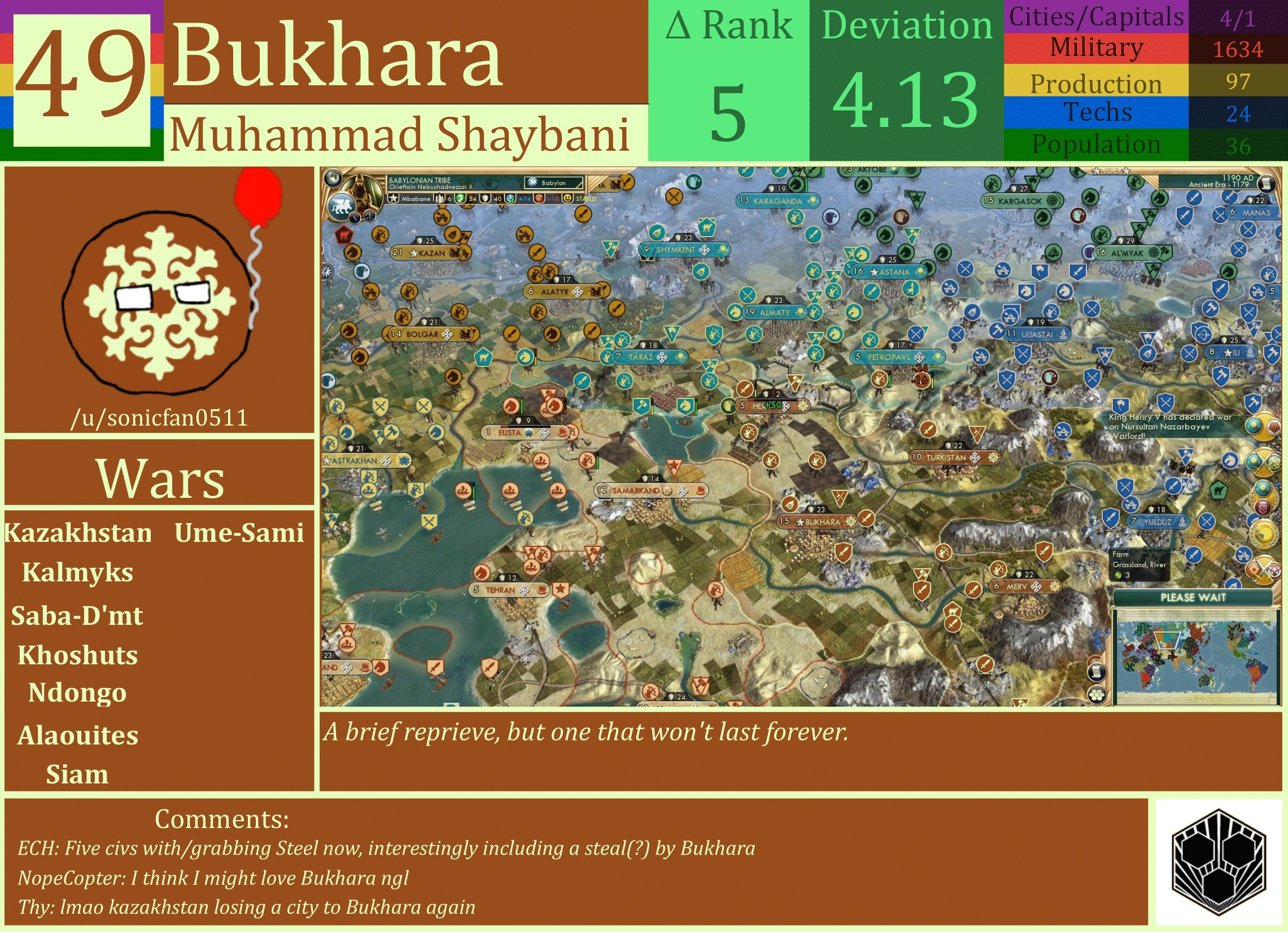CBR In-Game Screenshot of Bukhara