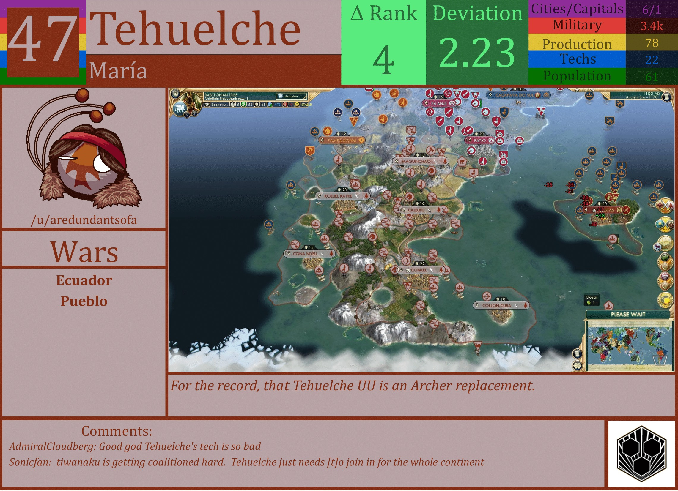 CBR In-Game Screenshot of Tehuelche