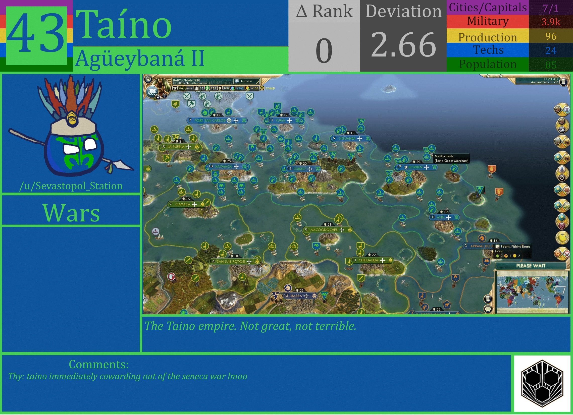 CBR In-Game Screenshot of Taino