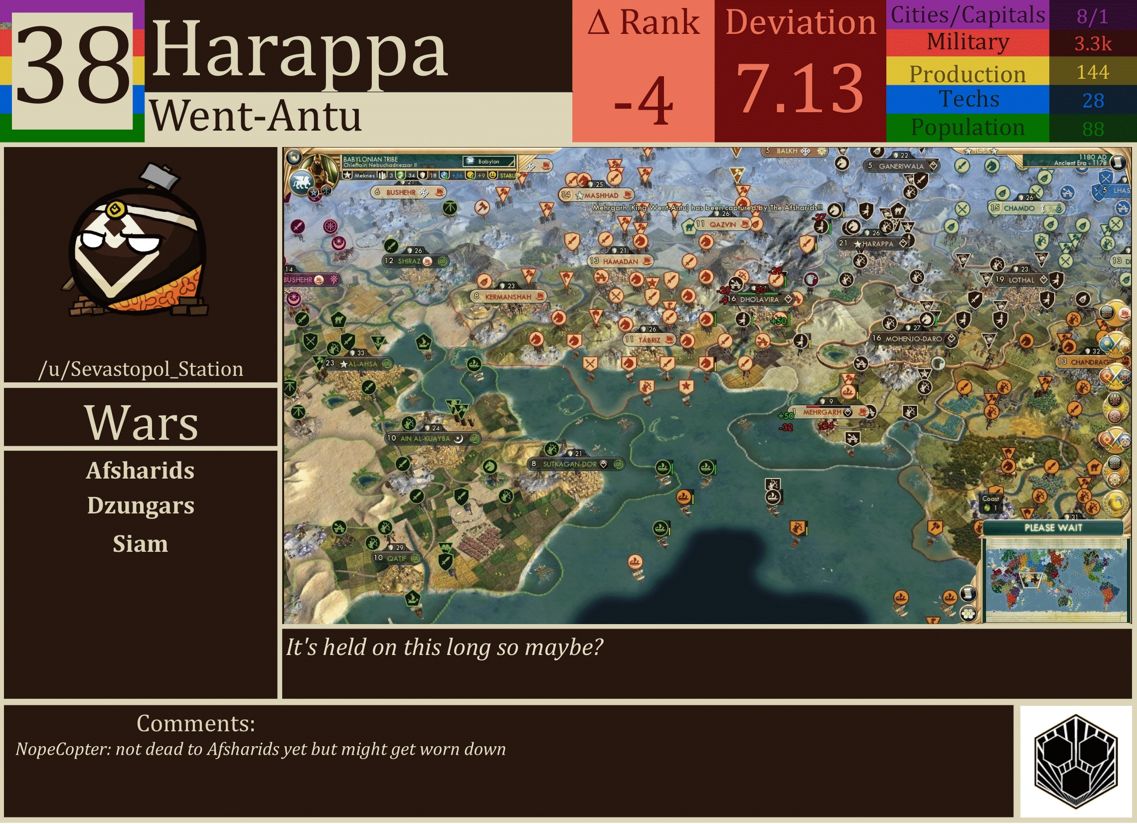 CBR In-Game Screenshot of Harappa