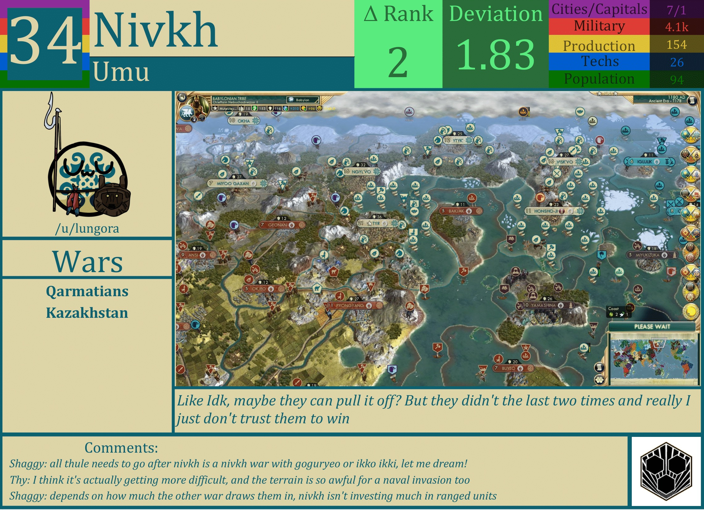 CBR In-Game Screenshot of Nivkh