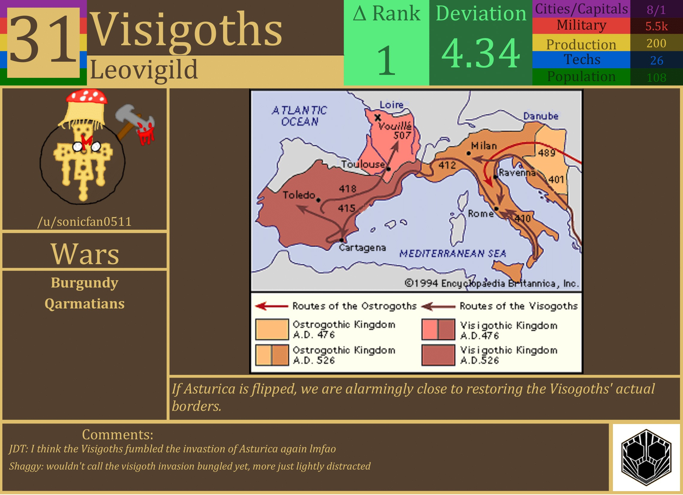CBR In-Game Screenshot of Visigoths