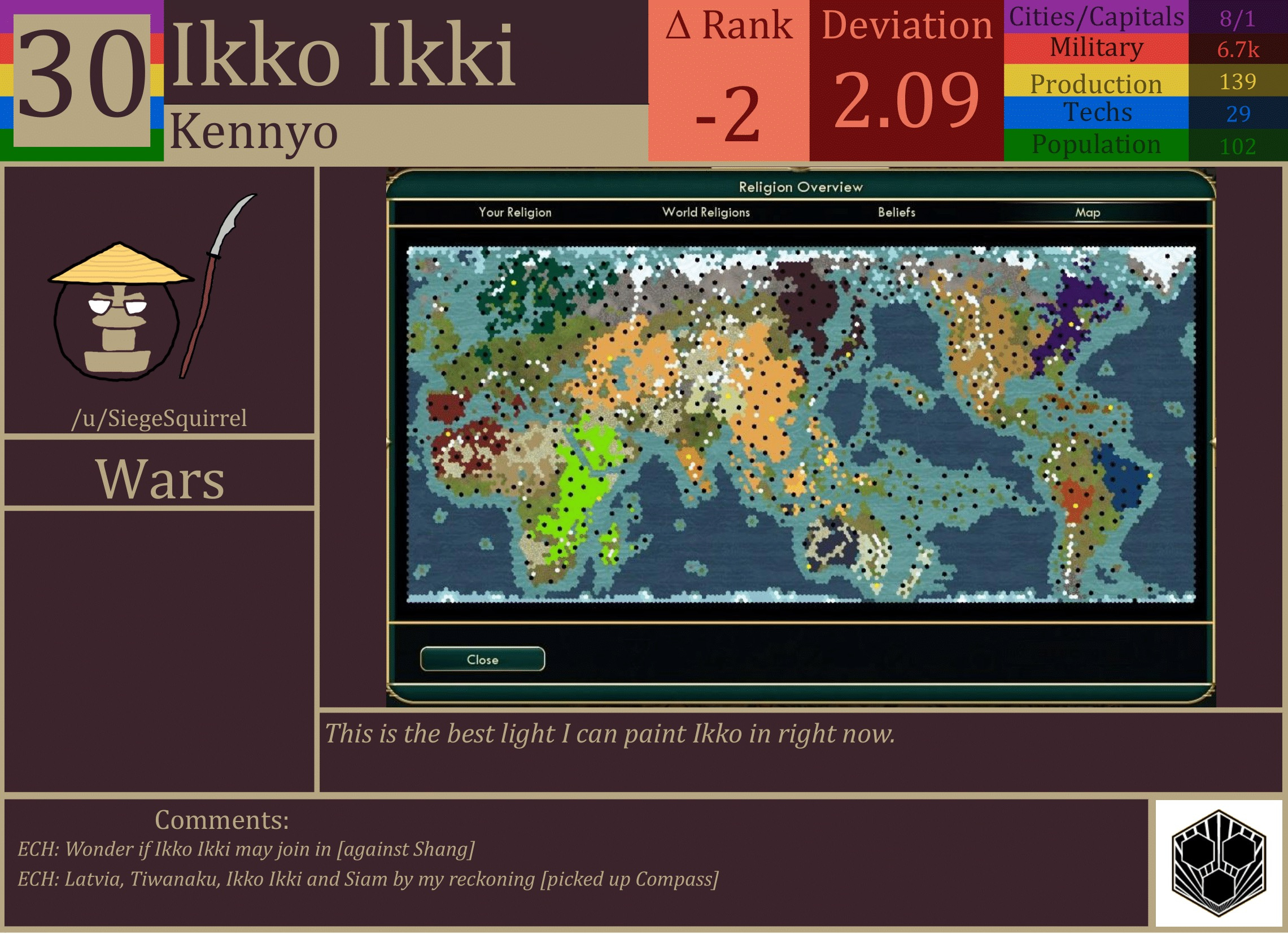 CBR In-Game Screenshot of Ikko-Ikki