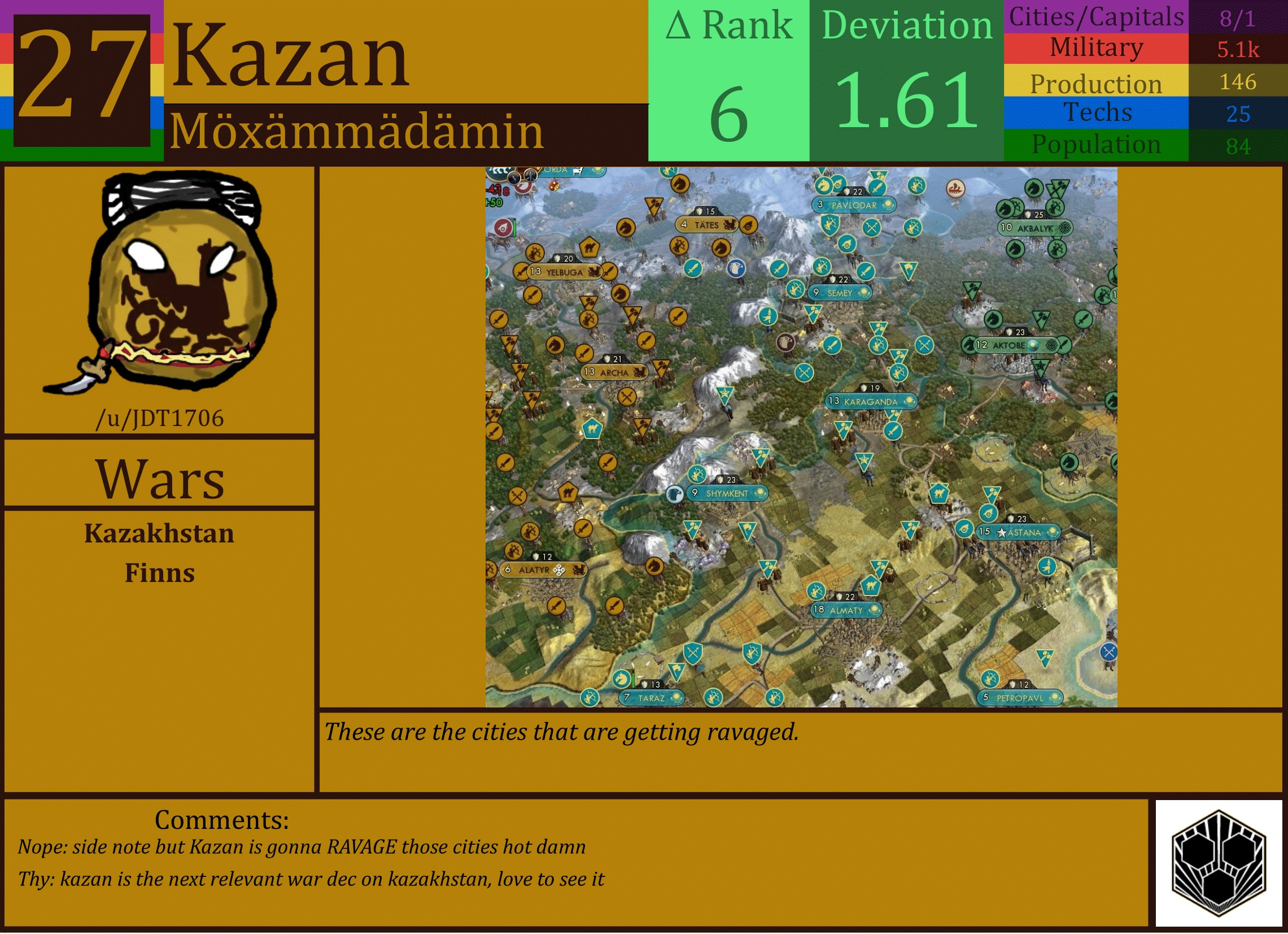 CBR In-Game Screenshot of Kazan