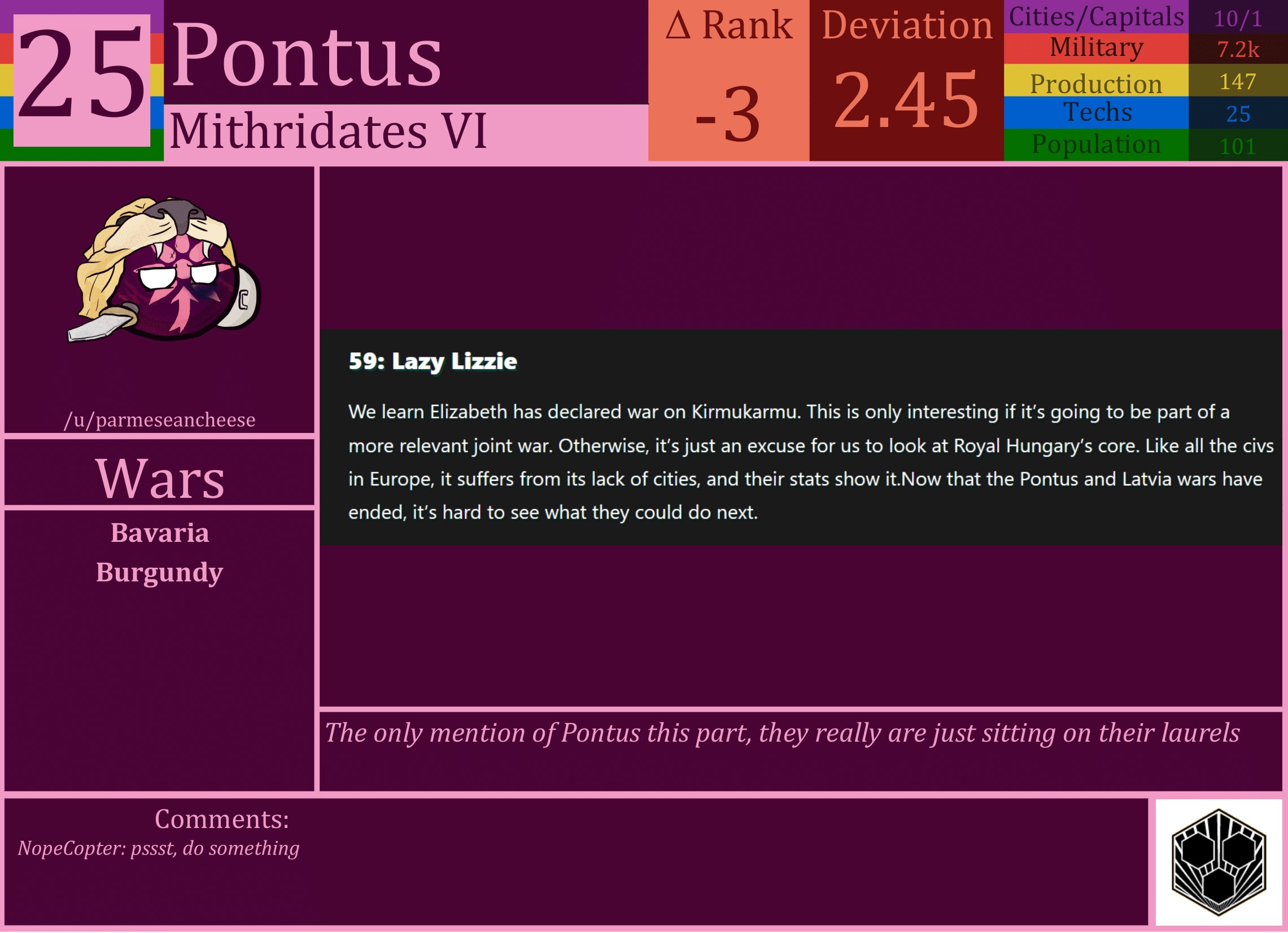 CBR In-Game Screenshot of Pontus