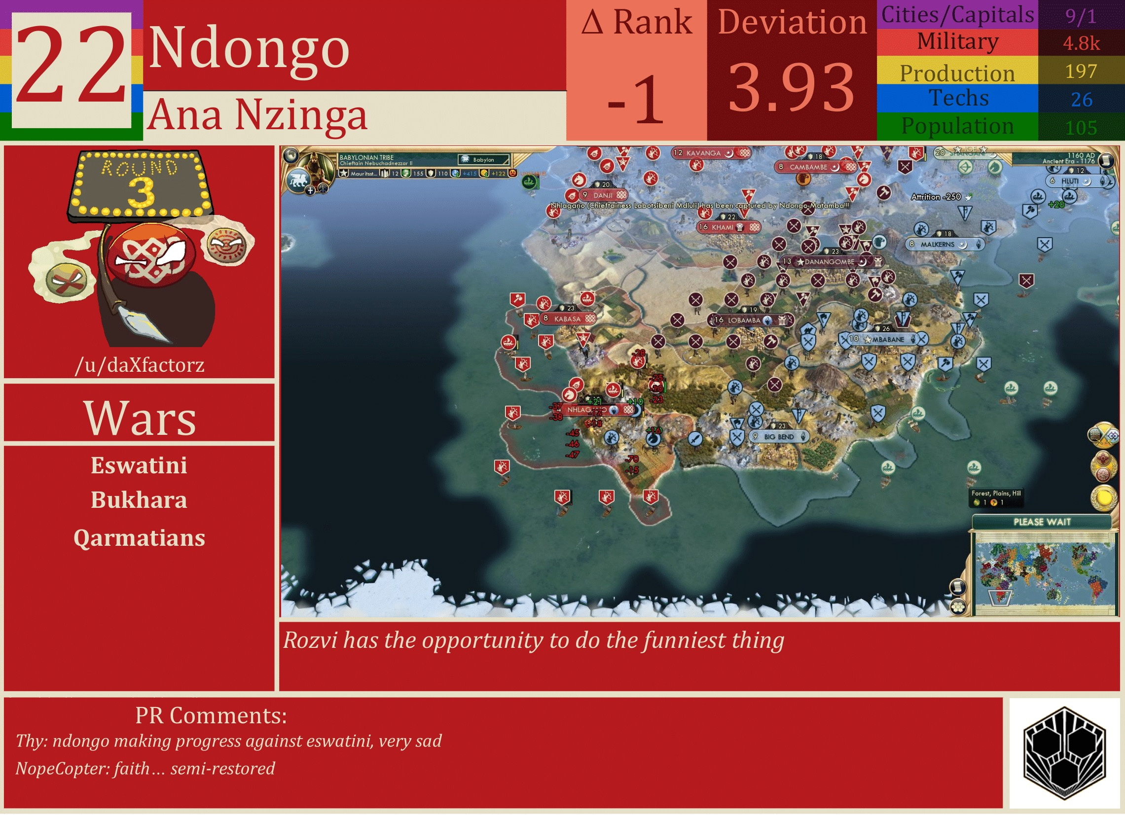 CBR In-Game Screenshot of Ndongo