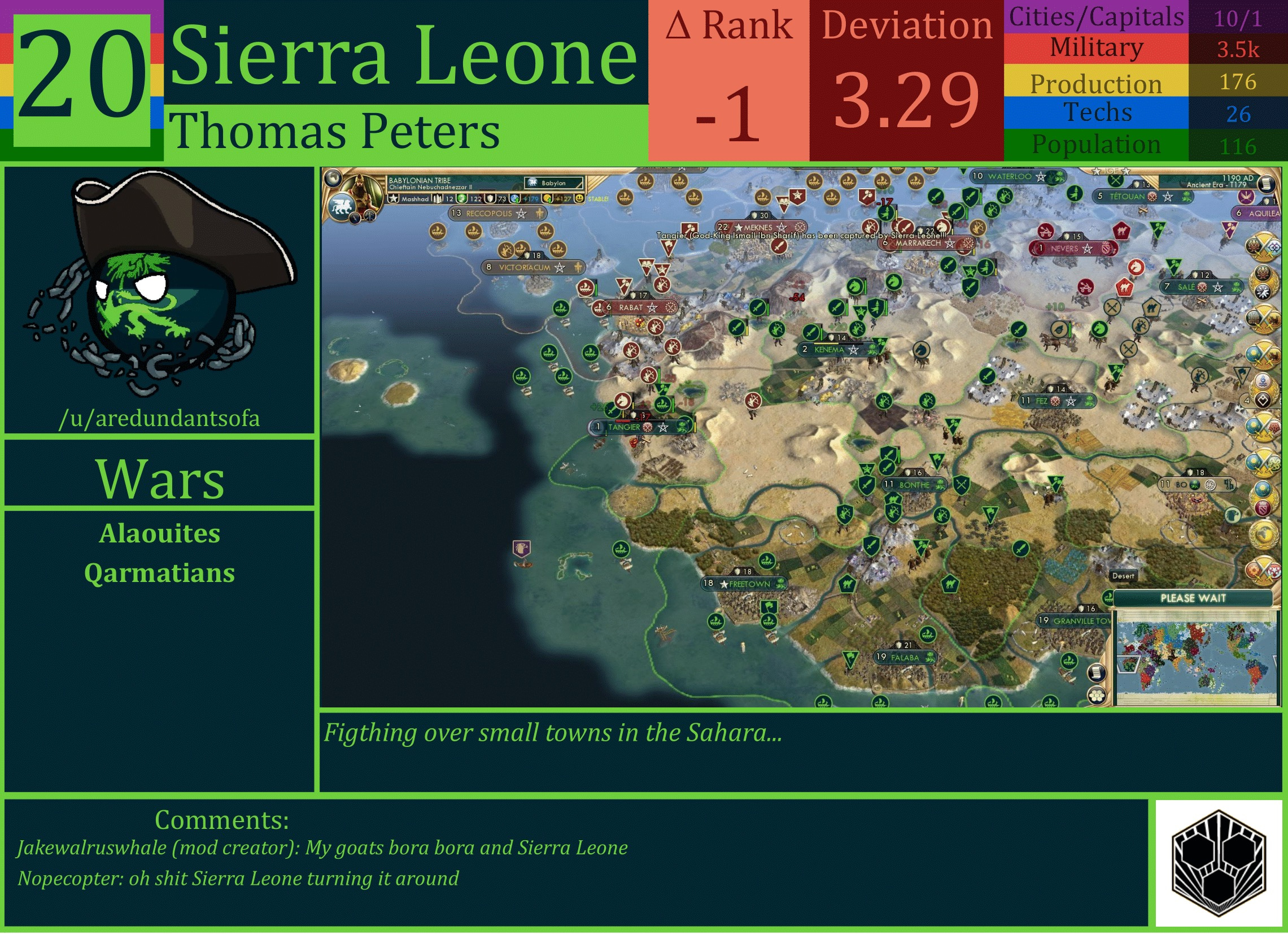 CBR In-Game Screenshot of Sierra Leone