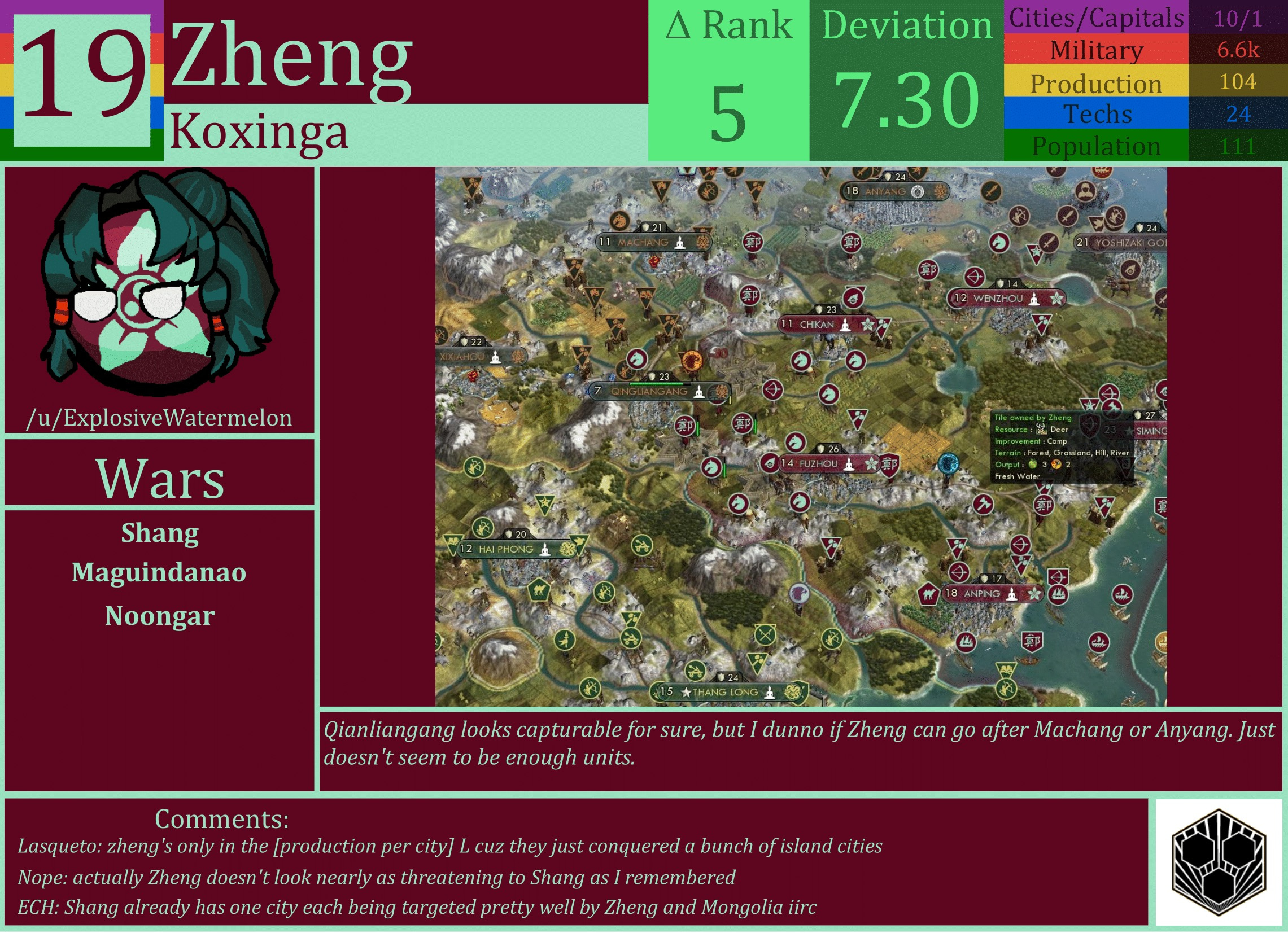 CBR In-Game Screenshot of Zheng