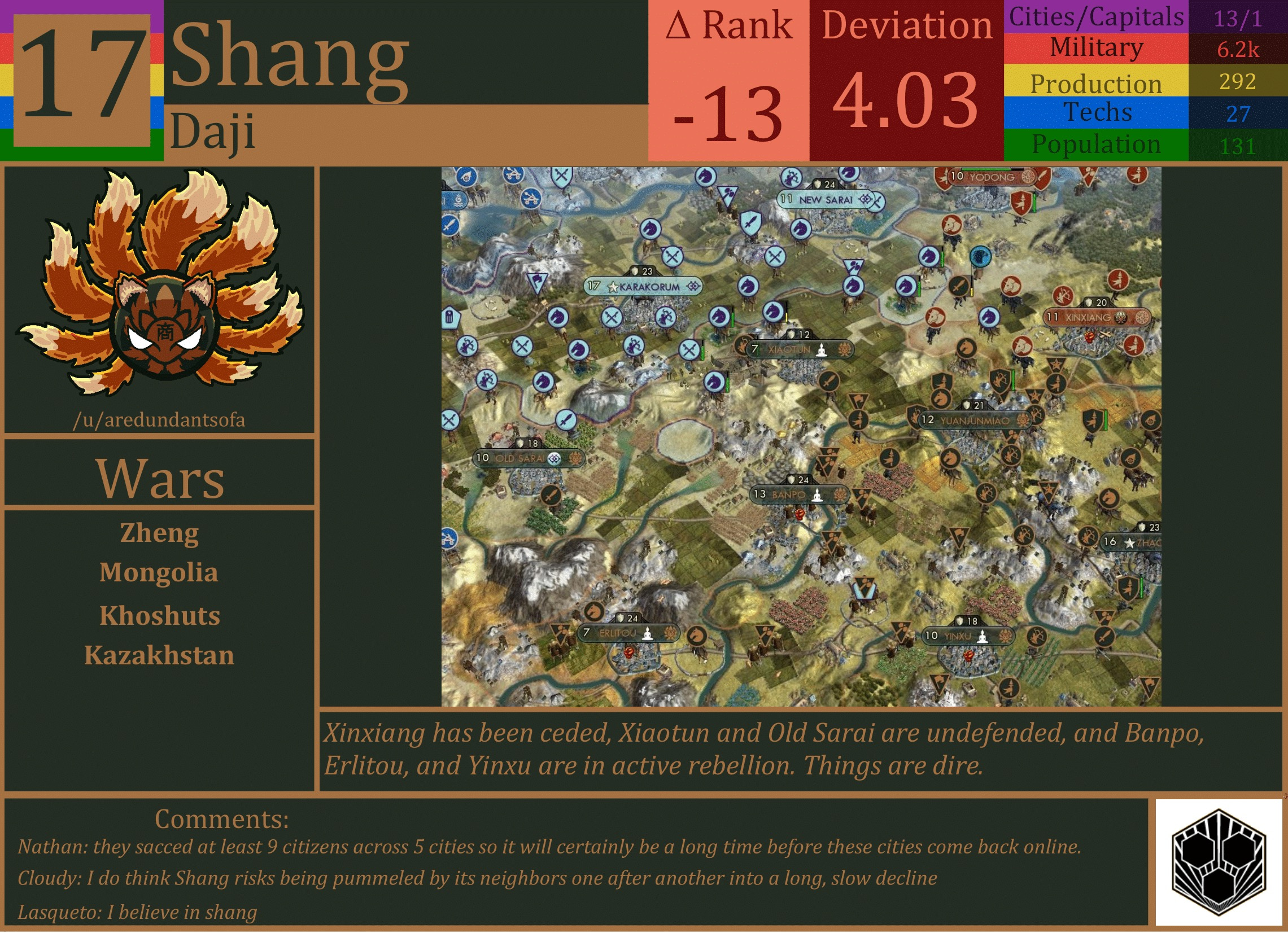 CBR In-Game Screenshot of 5