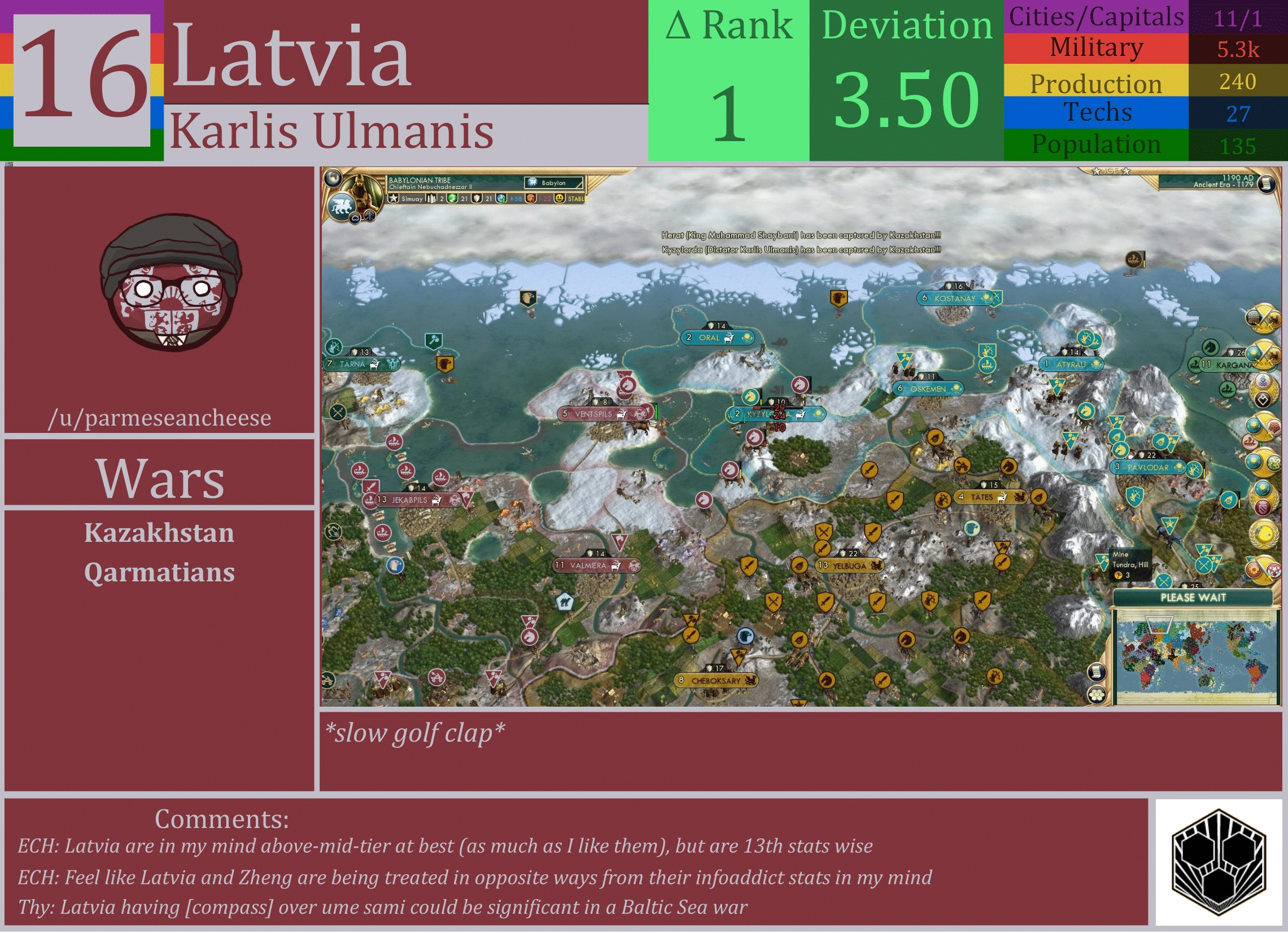 CBR In-Game Screenshot of Latvia