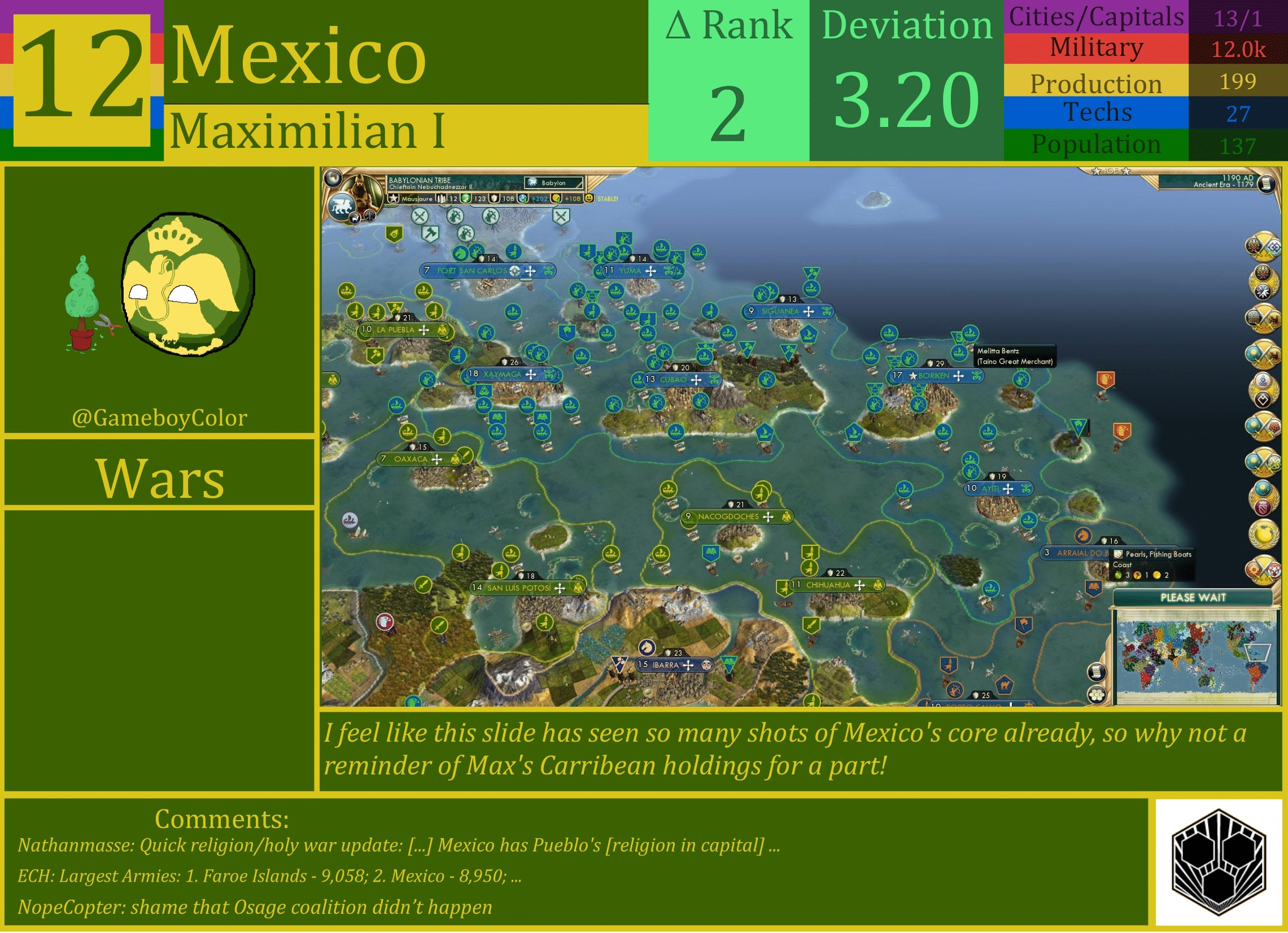 CBR In-Game Screenshot of Mexico