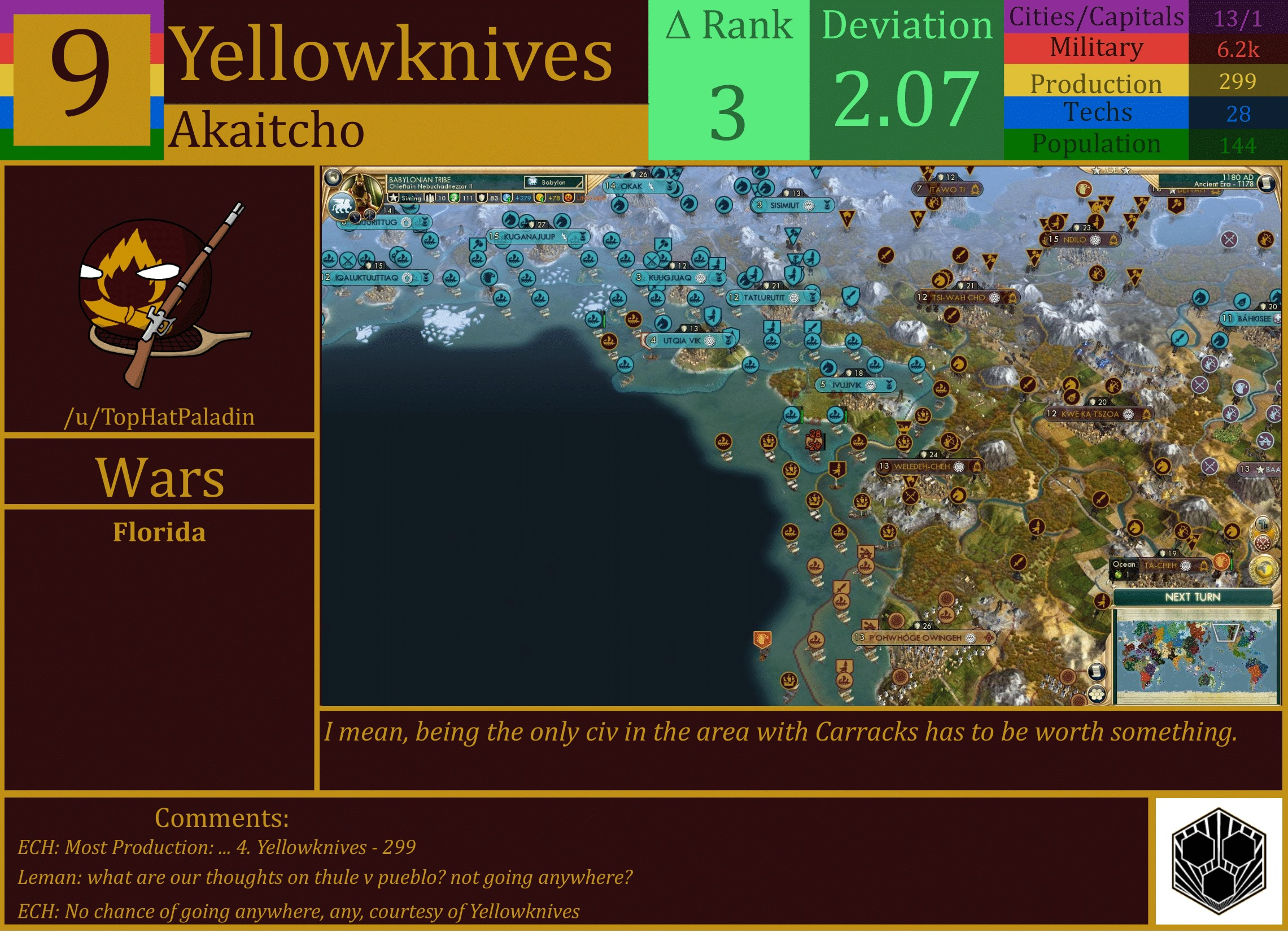 CBR In-Game Screenshot of Yellowknives