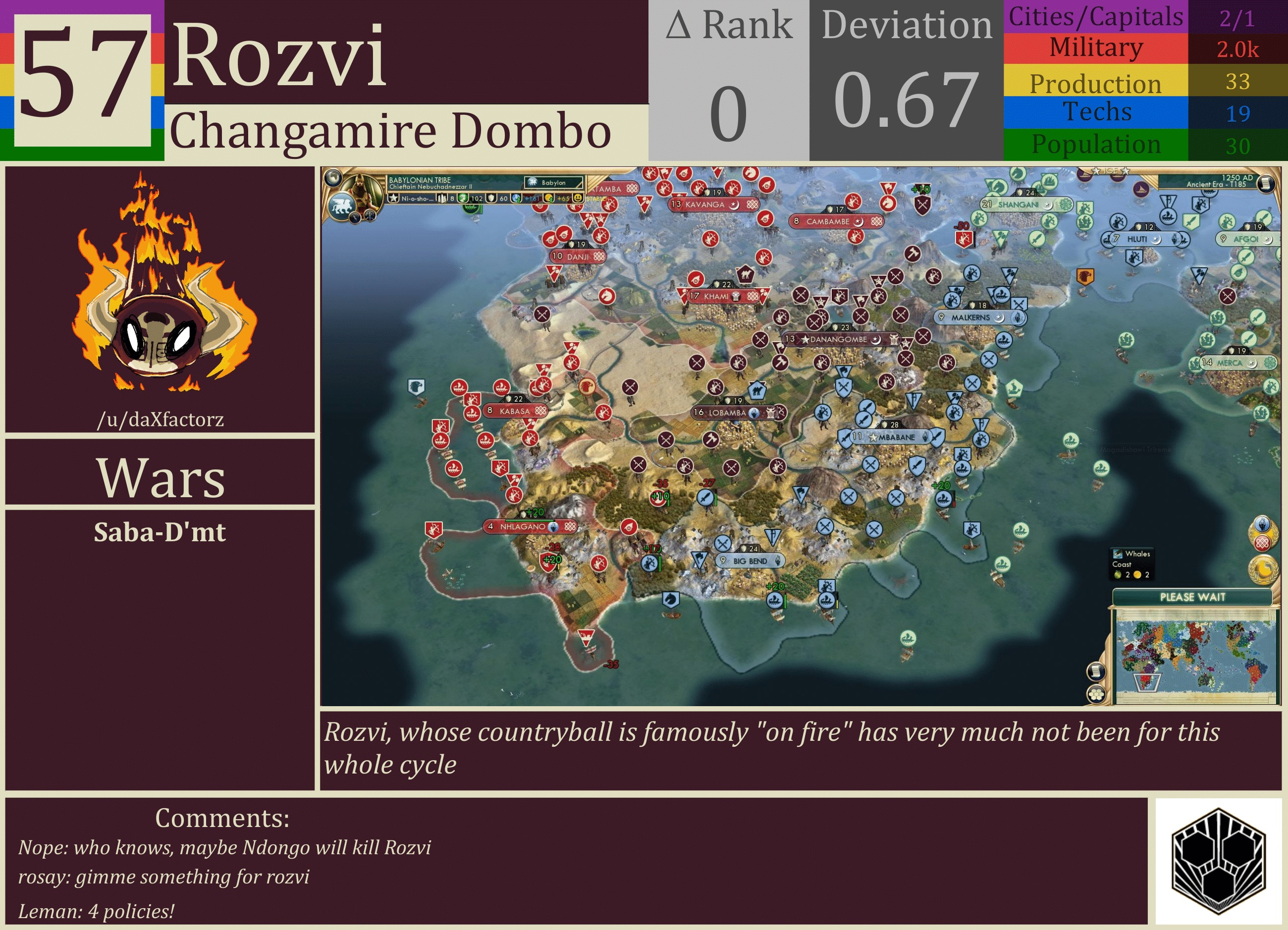 CBR In-Game Screenshot of Rozvi