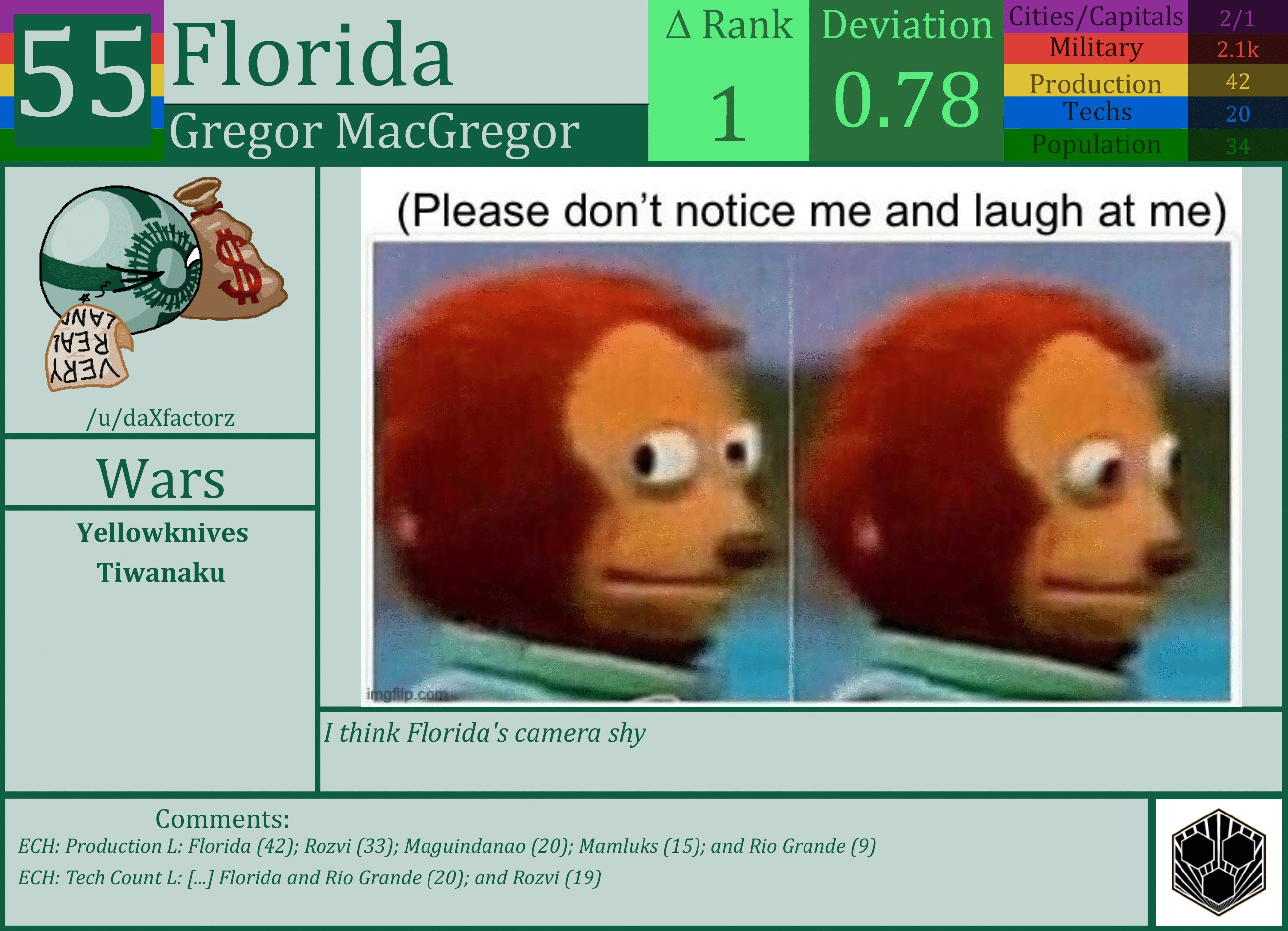 CBR In-Game Screenshot of Florida