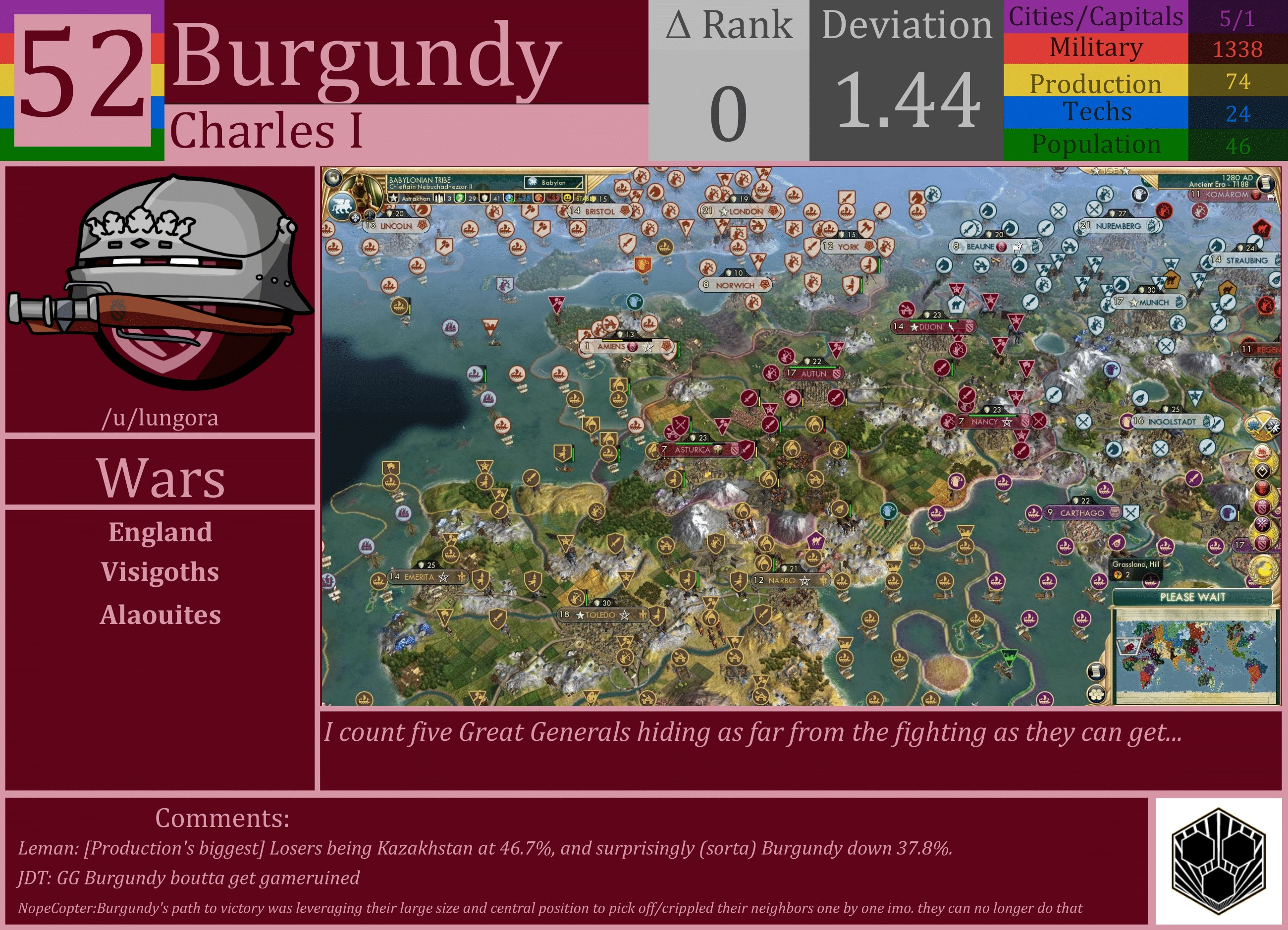 CBR In-Game Screenshot of Burgundy