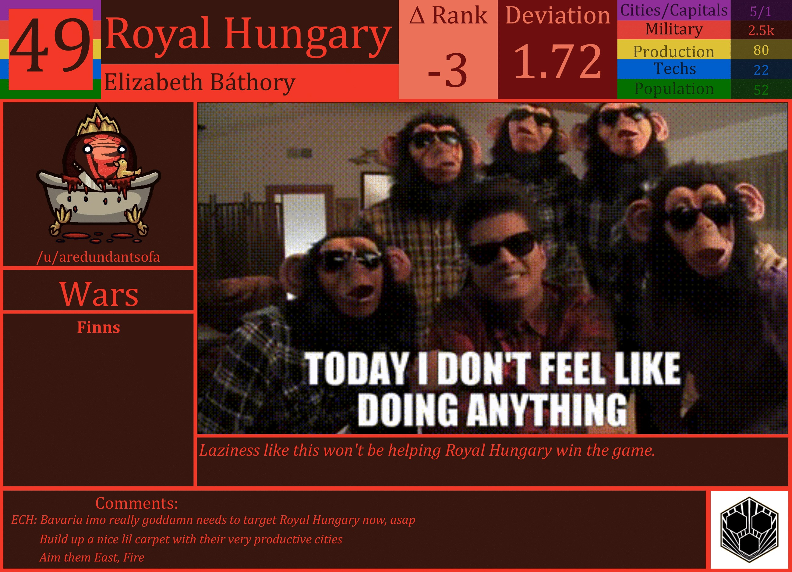 CBR In-Game Screenshot of Royal Hungary