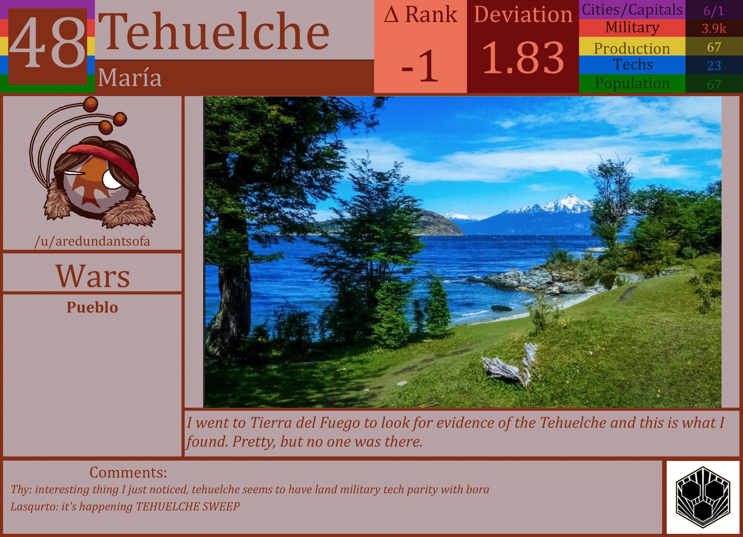 CBR In-Game Screenshot of Tehuelche