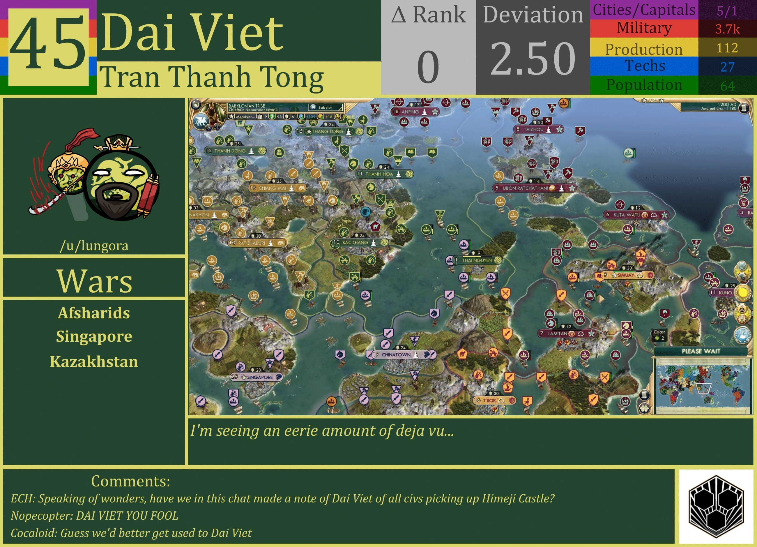 CBR In-Game Screenshot of Dai Viet