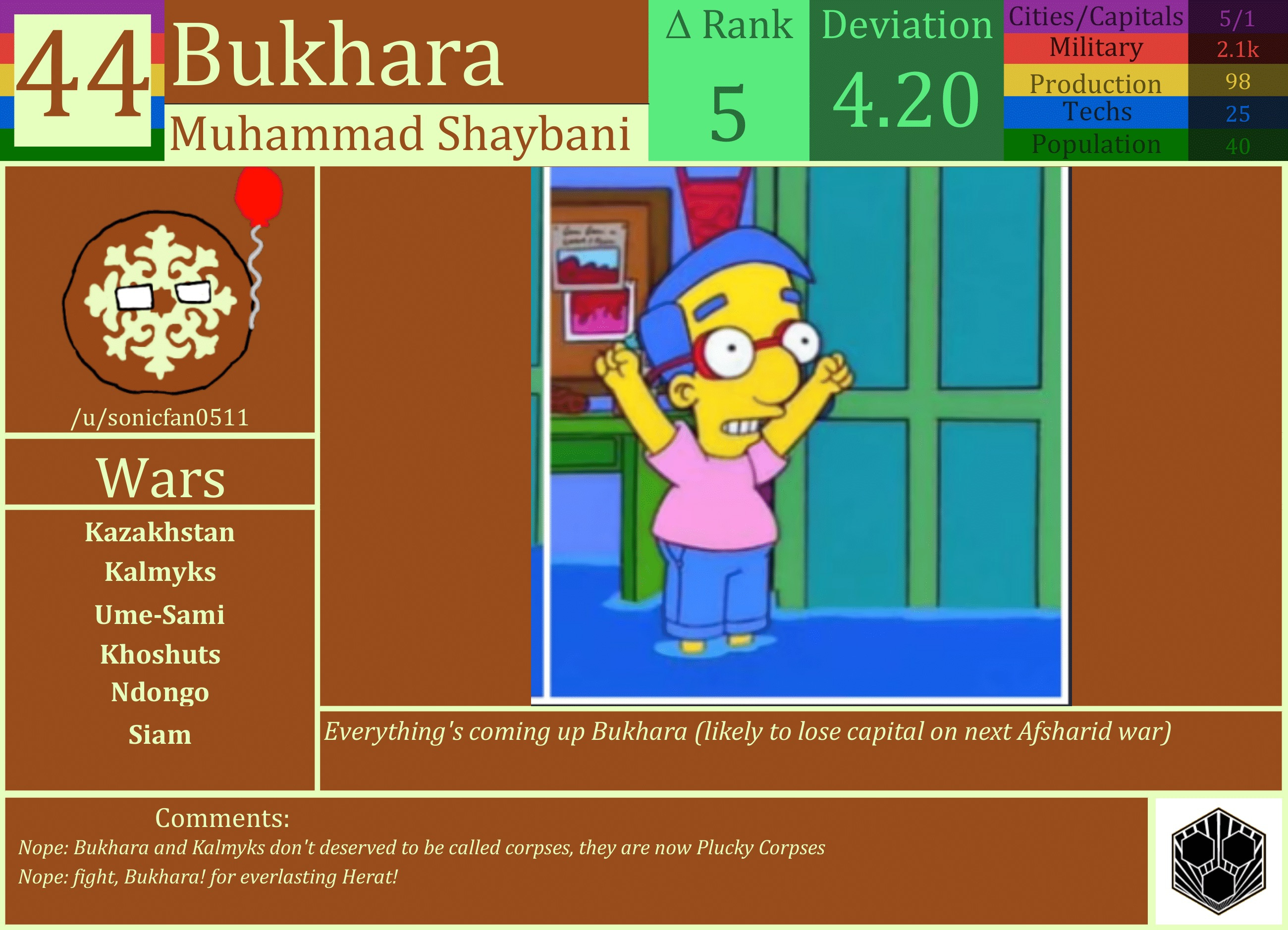 CBR In-Game Screenshot of Bukhara