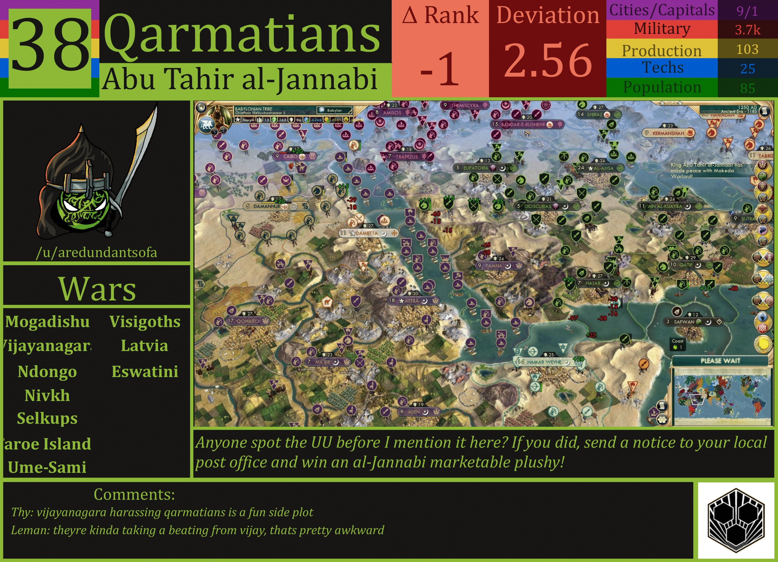 CBR In-Game Screenshot of Qarmatians