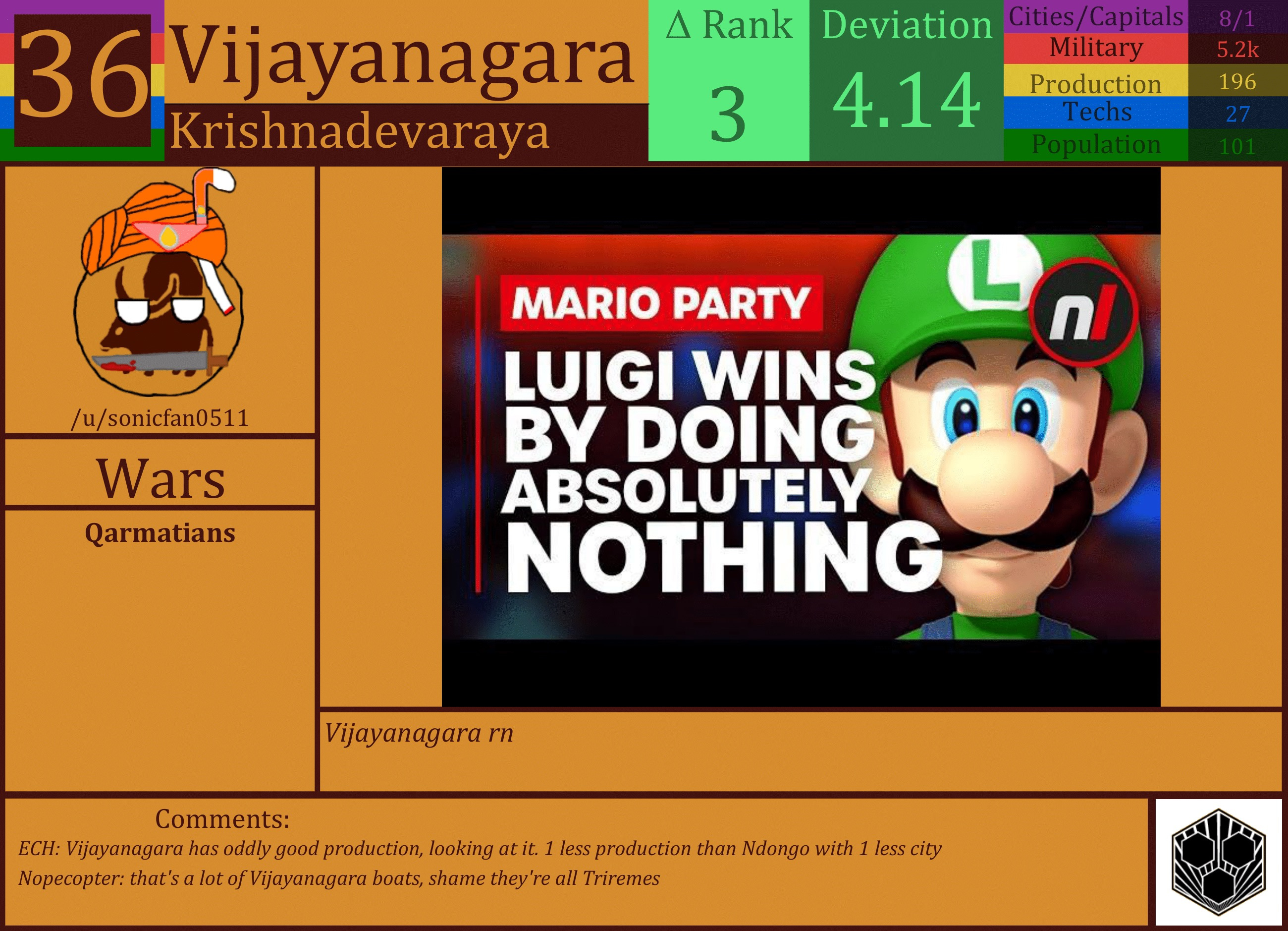CBR In-Game Screenshot of Vijayanagara