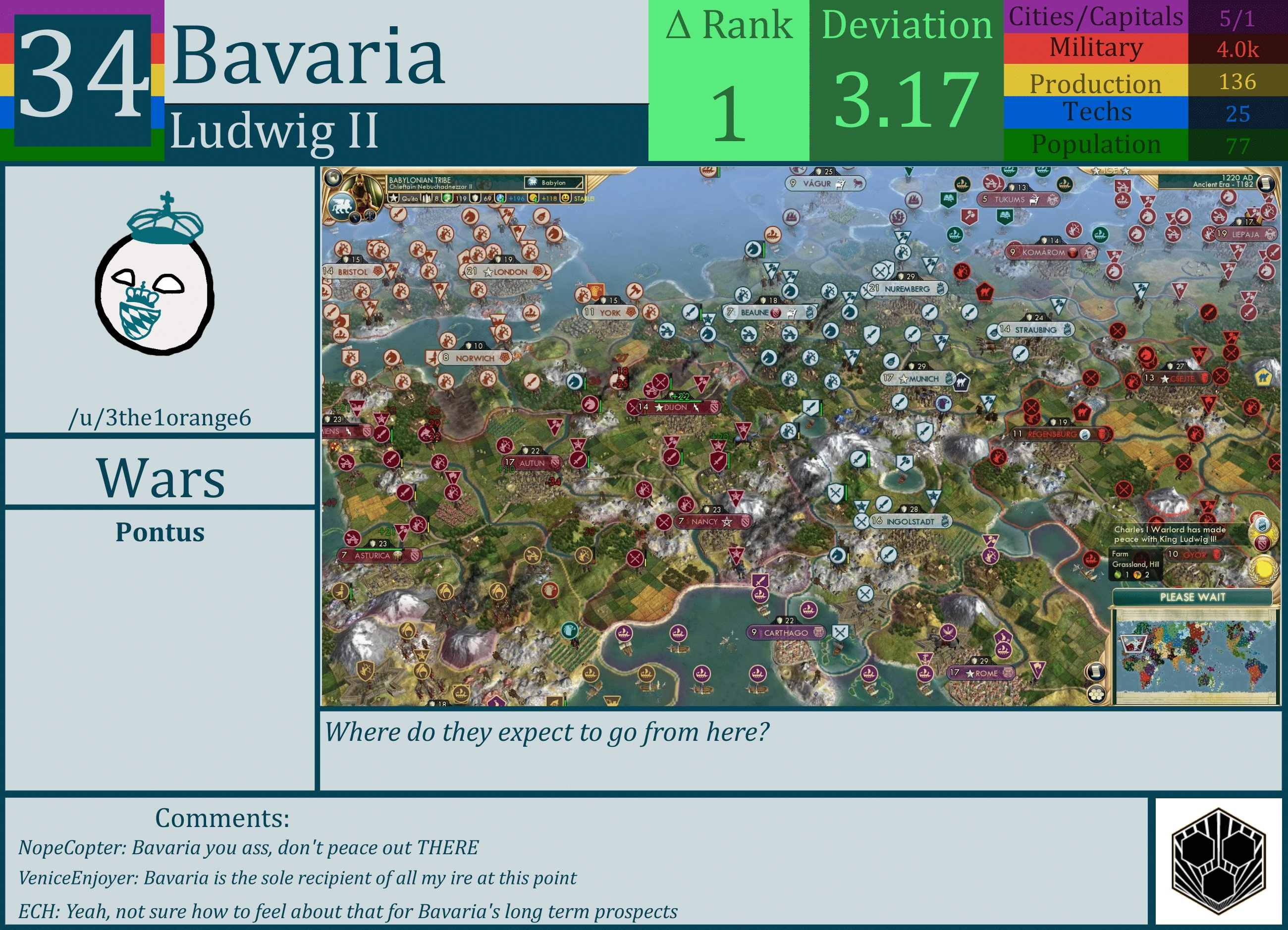 CBR In-Game Screenshot of Bavaria