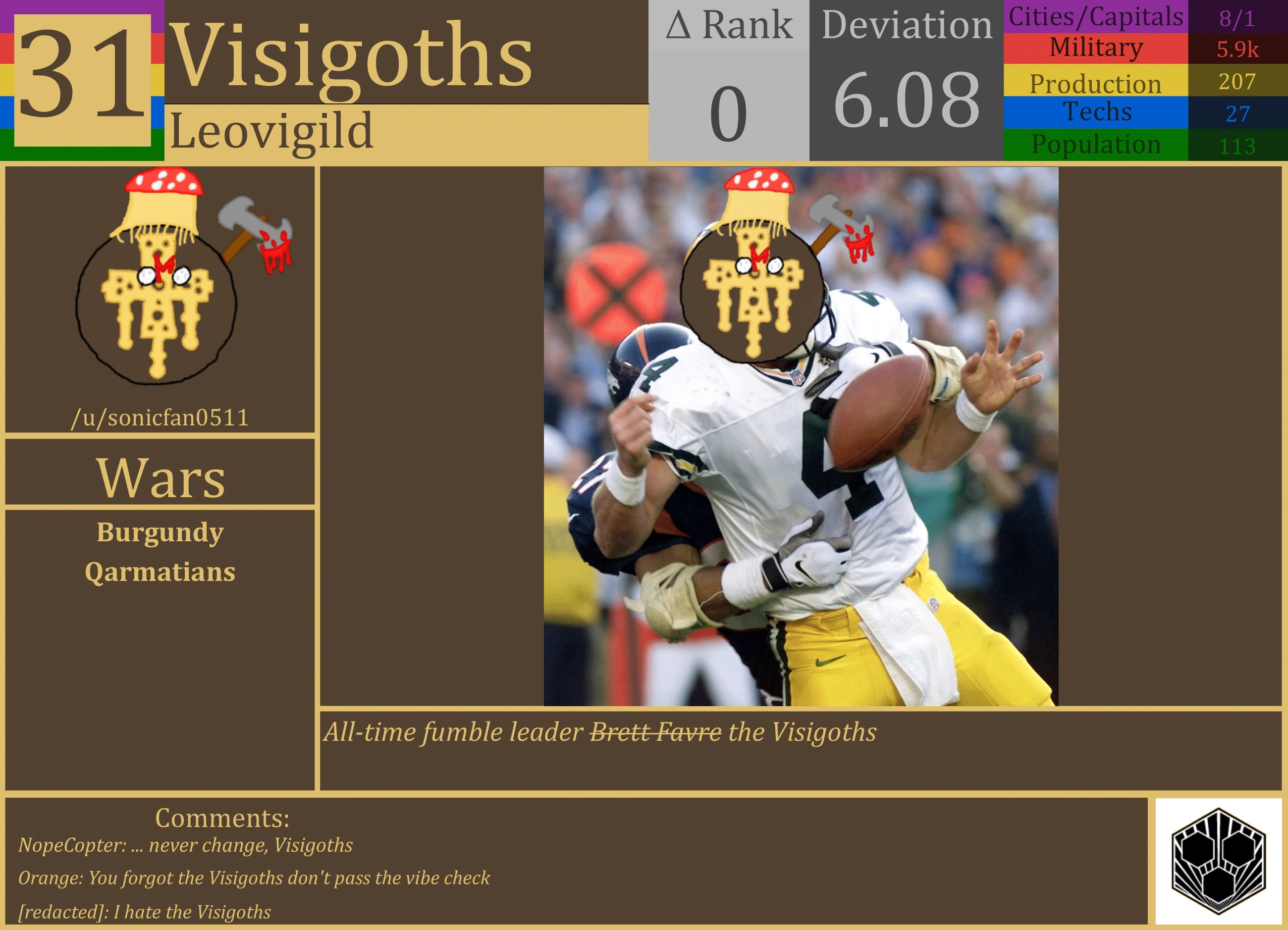 CBR In-Game Screenshot of Visigoths