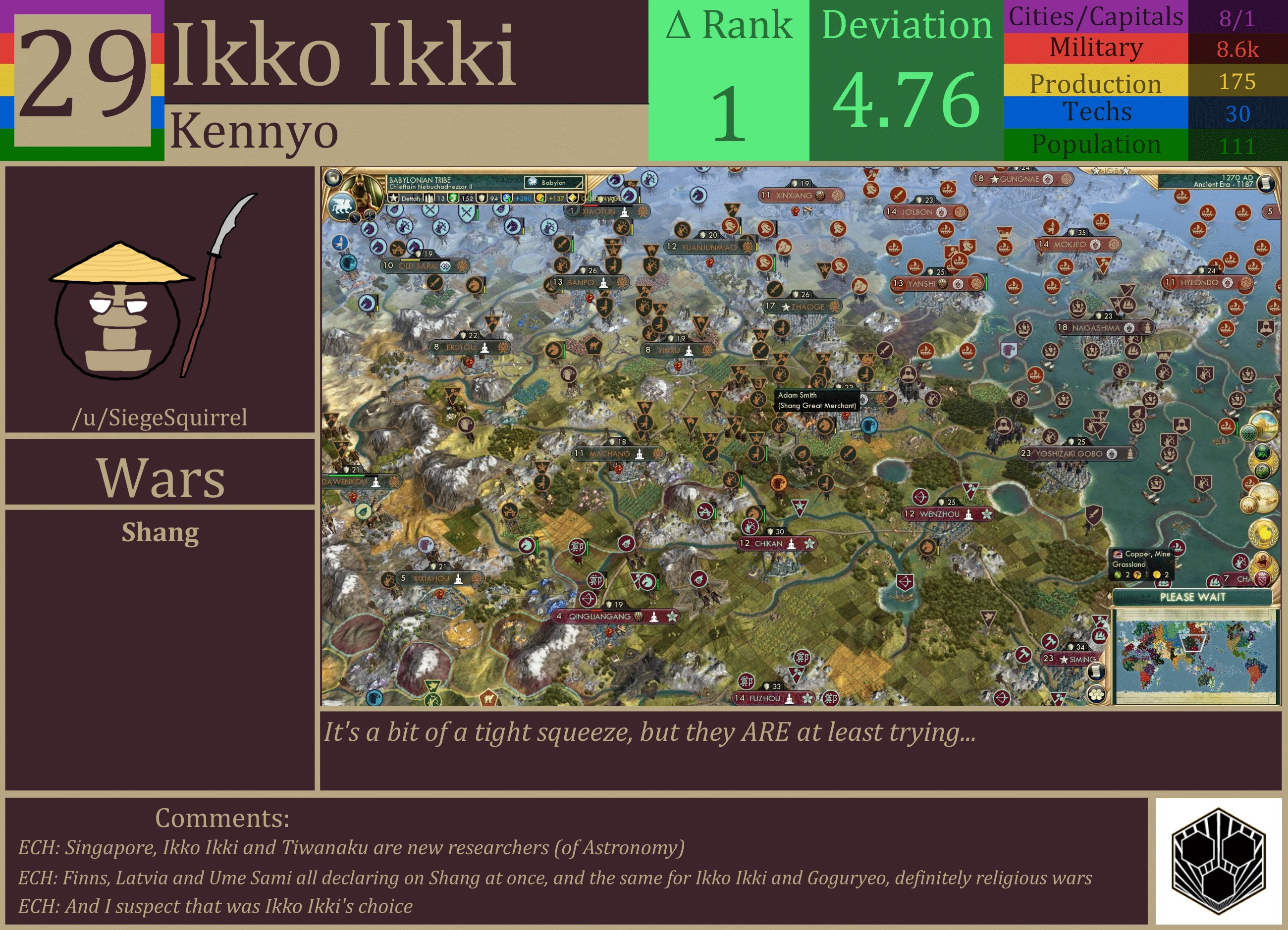 CBR In-Game Screenshot of Ikko-Ikki