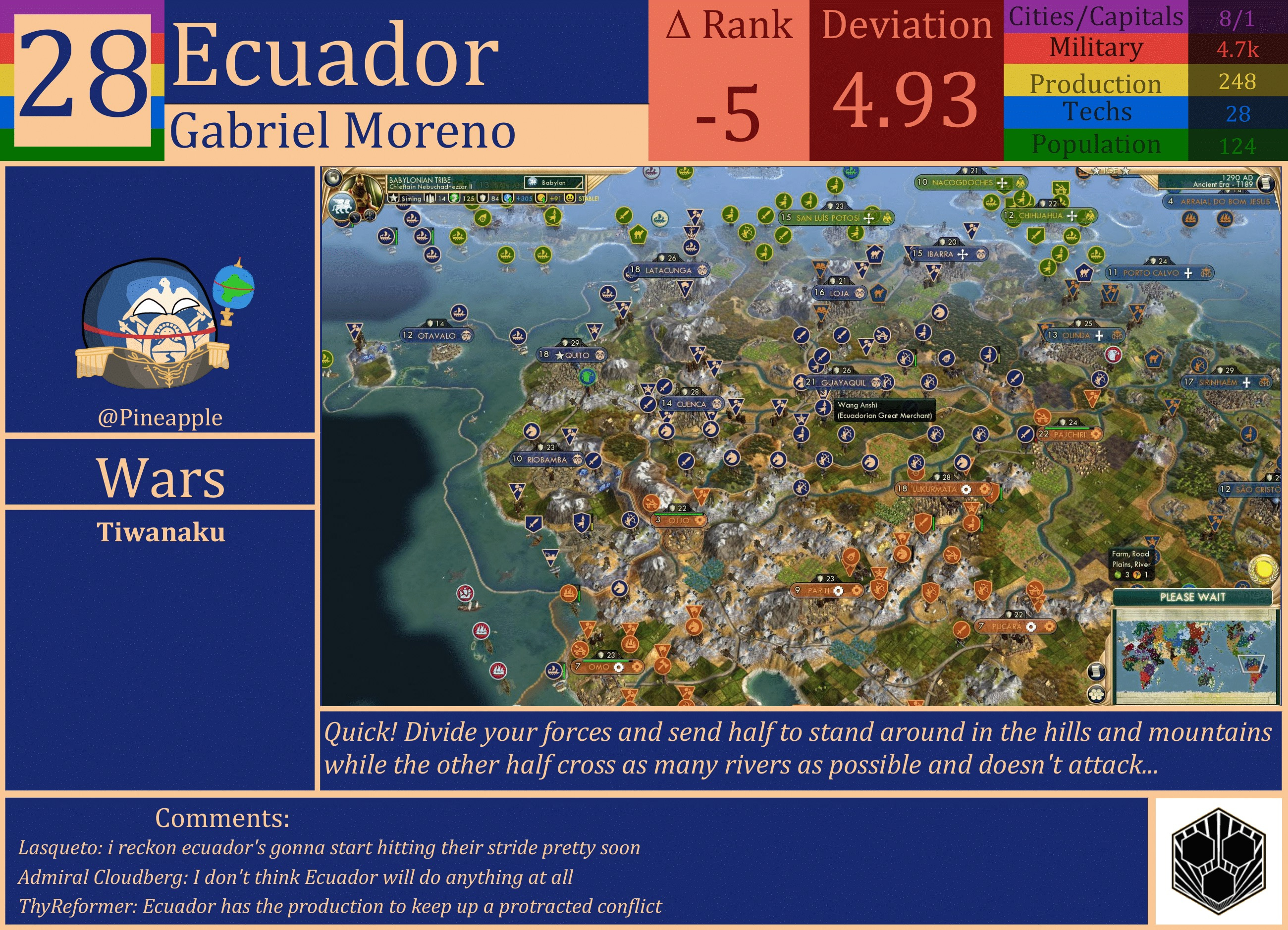CBR In-Game Screenshot of Ecuador