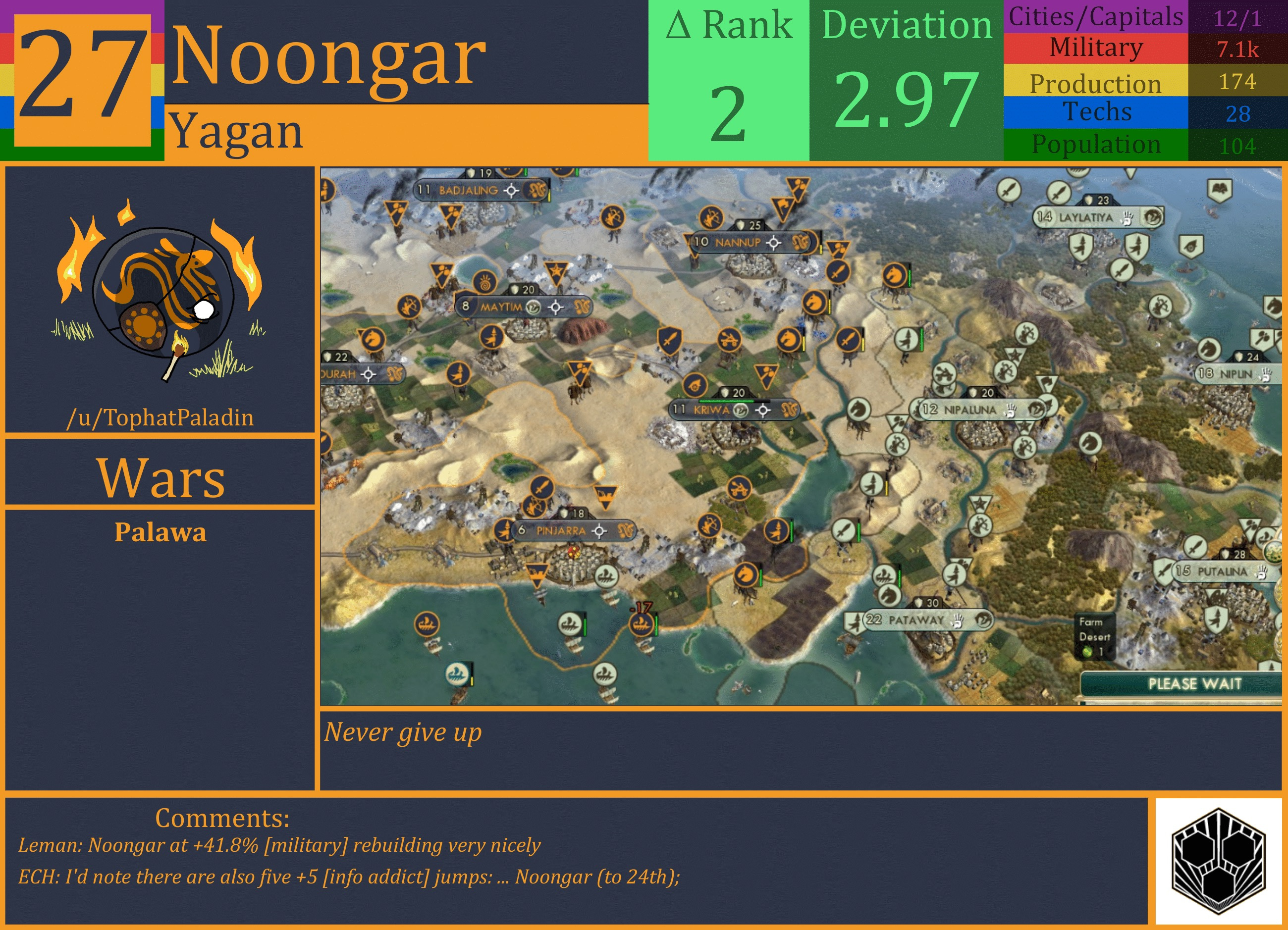 CBR In-Game Screenshot of Noongar