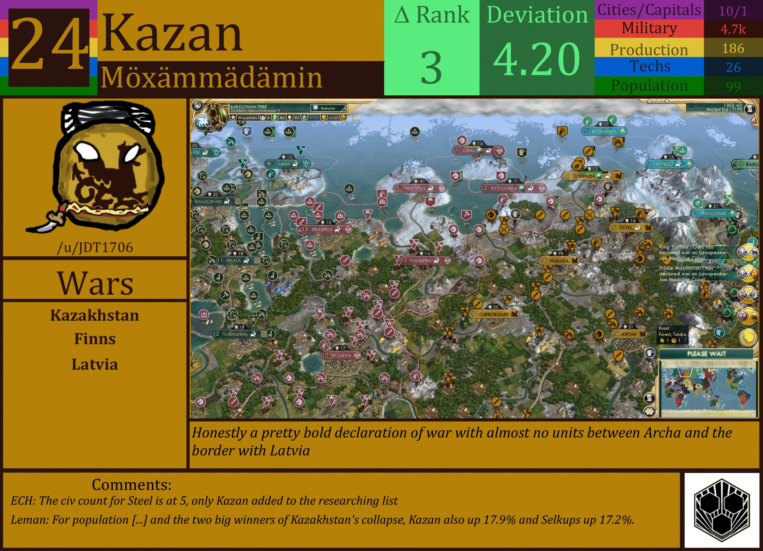 CBR In-Game Screenshot of Kazan