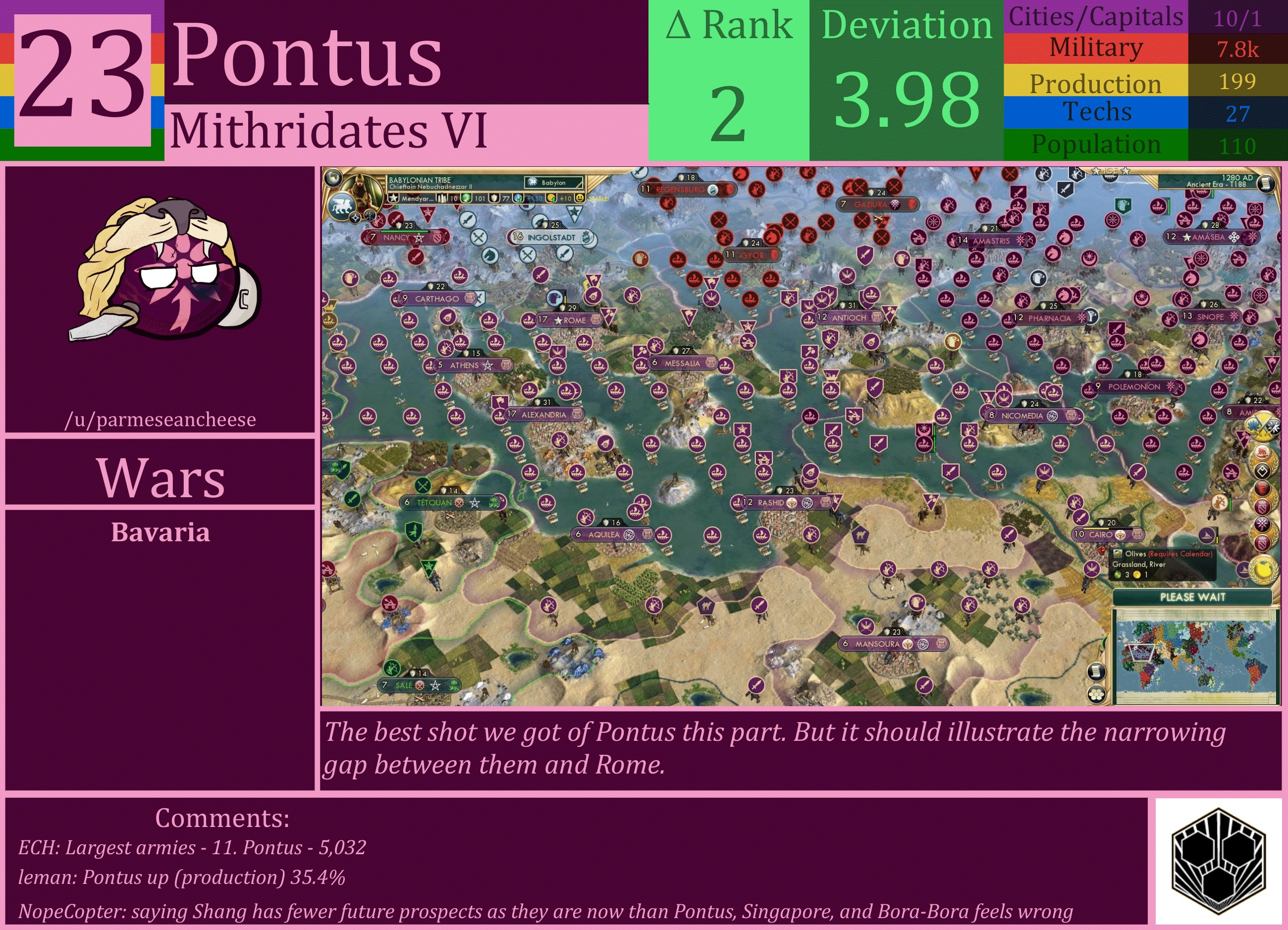 CBR In-Game Screenshot of Pontus
