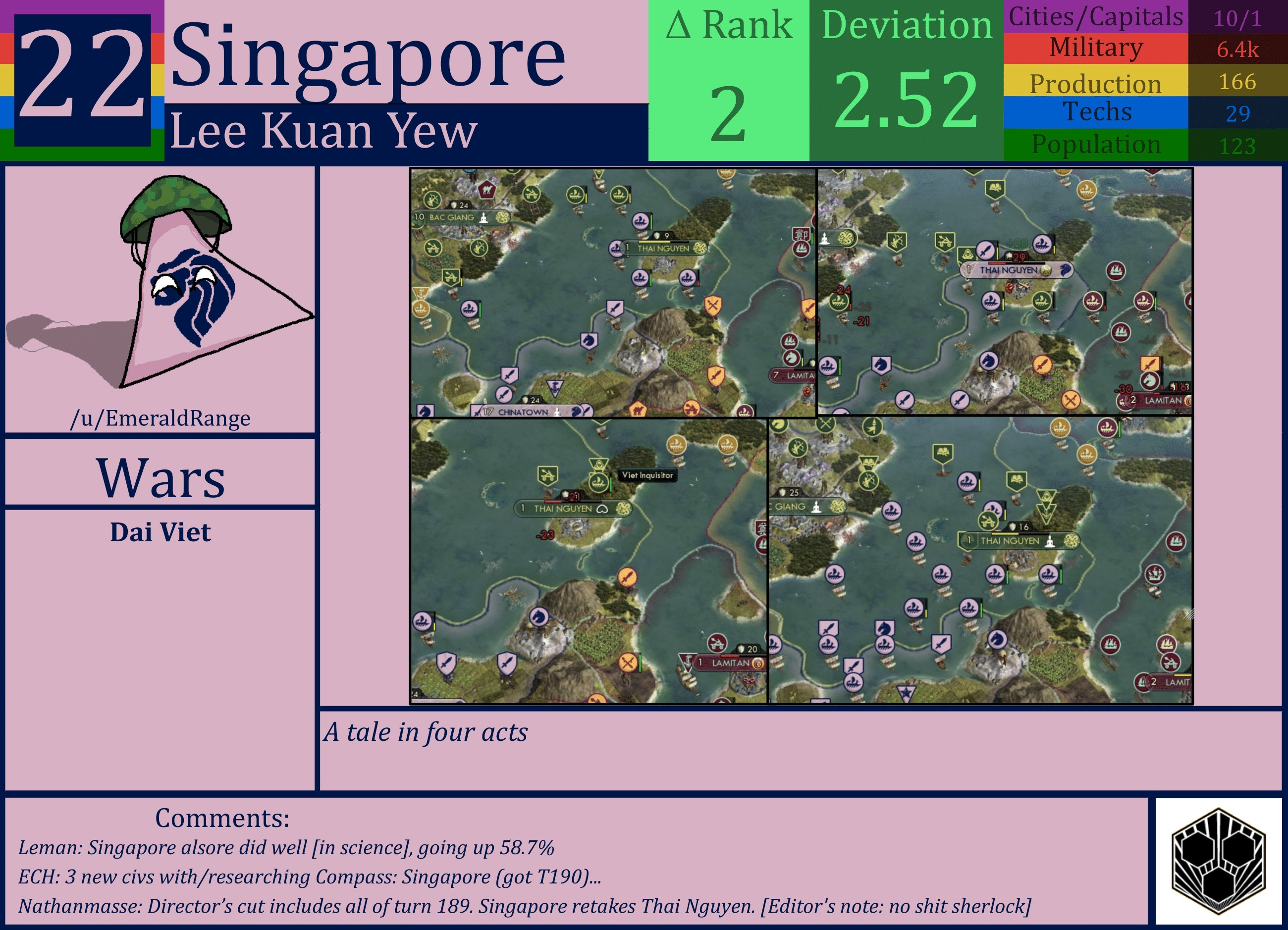 CBR In-Game Screenshot of Singapore