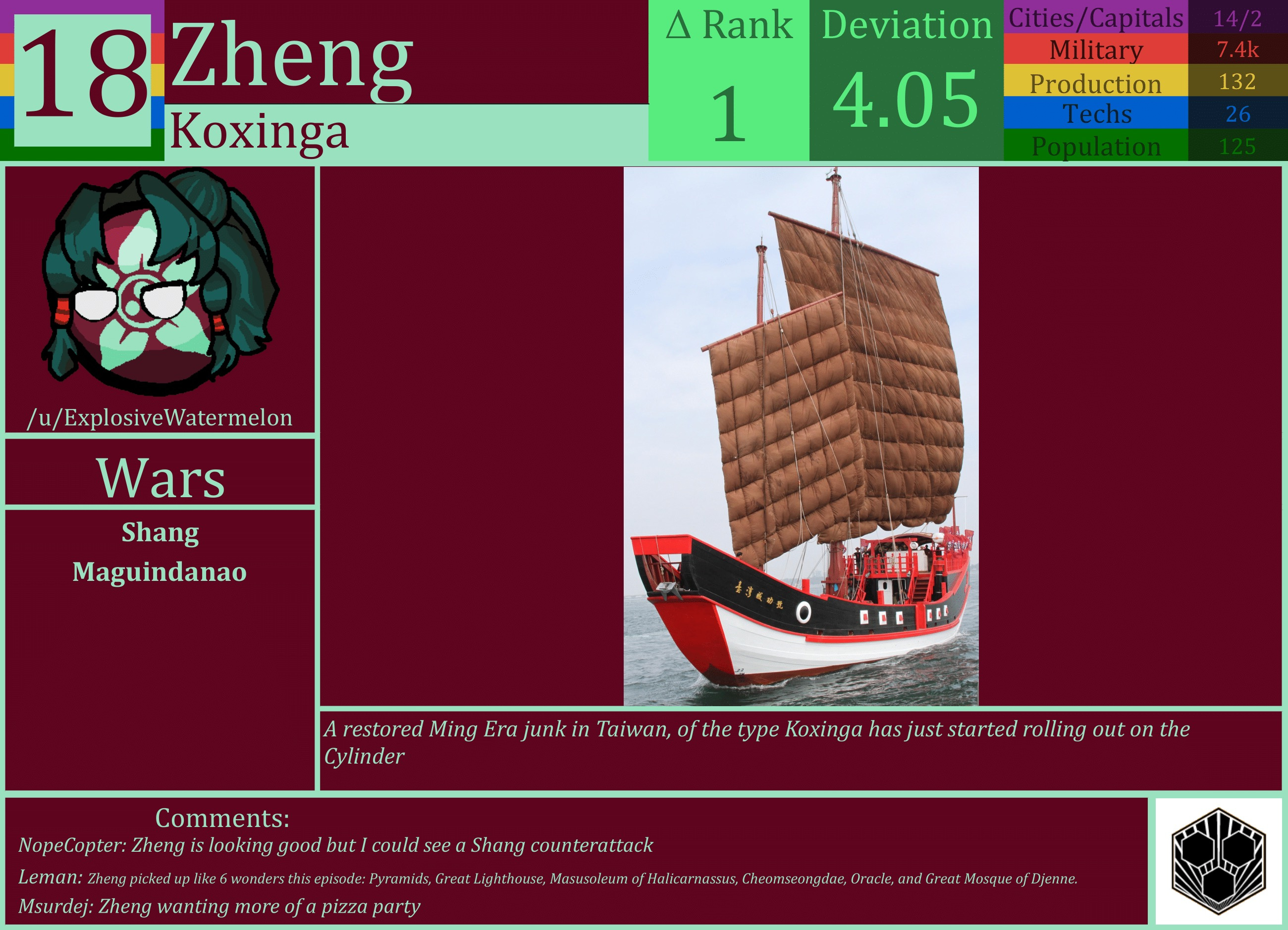 CBR In-Game Screenshot of Zheng