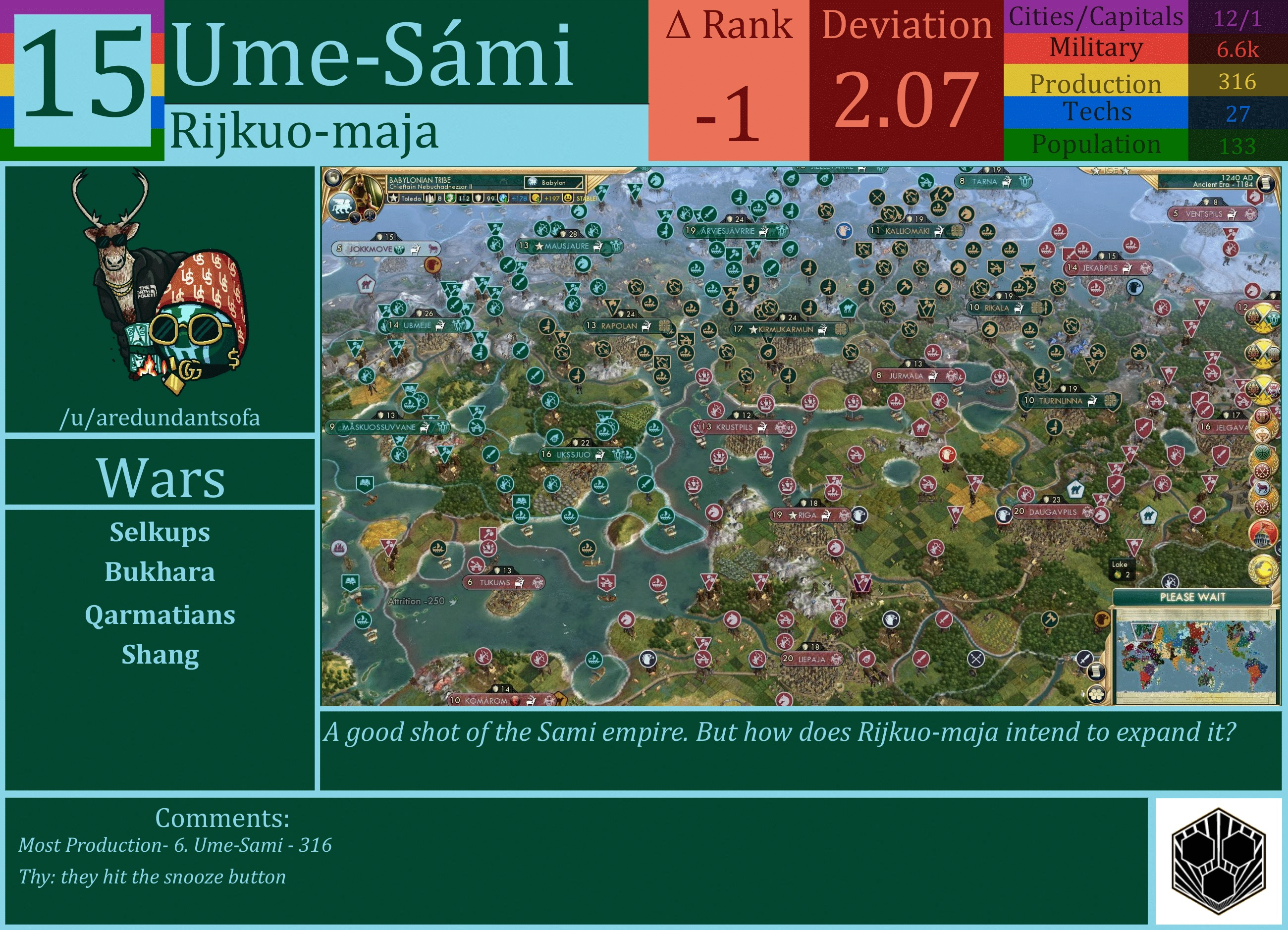 CBR In-Game Screenshot of Ume-Sami