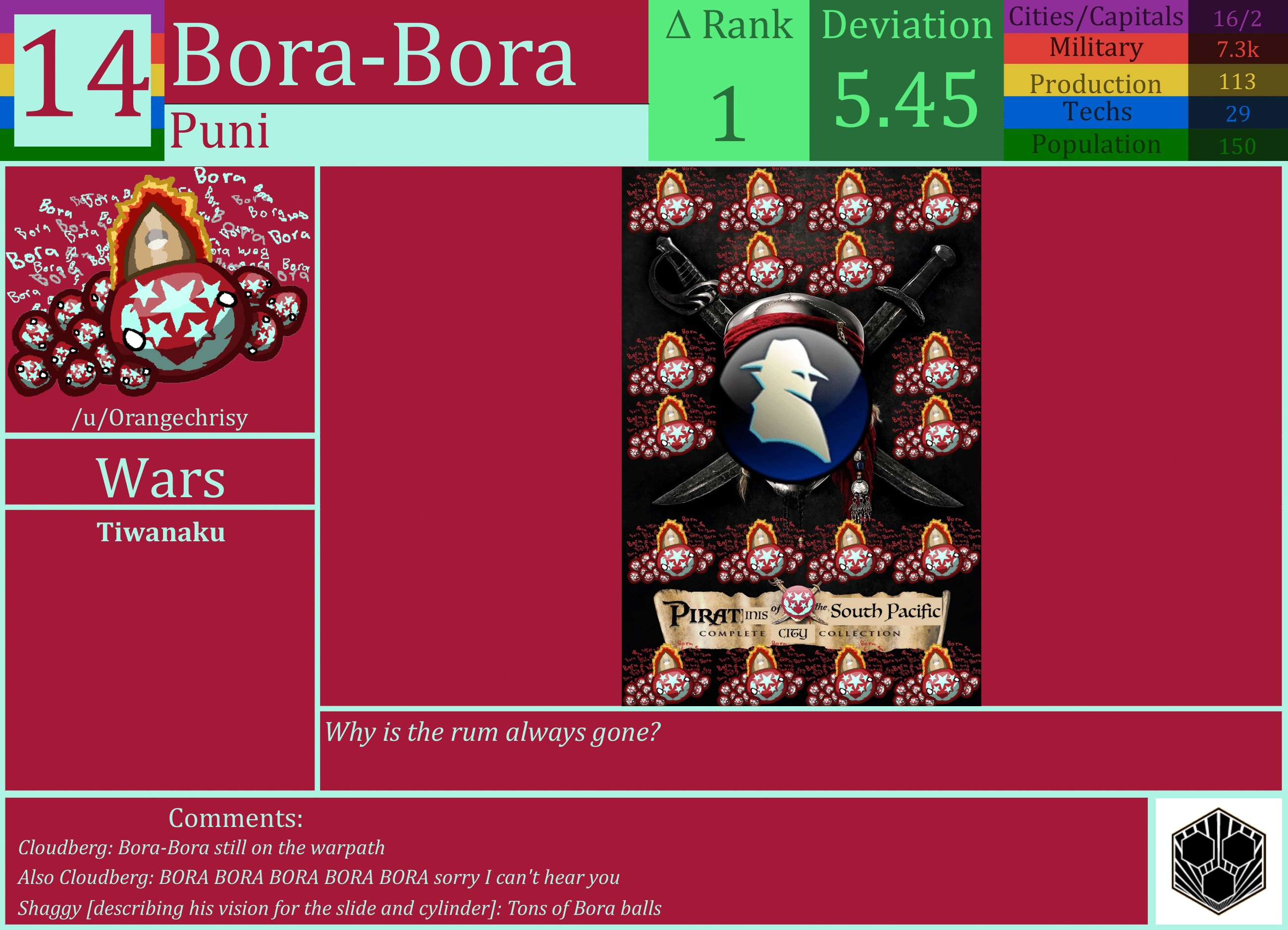 CBR In-Game Screenshot of Bora-Bora
